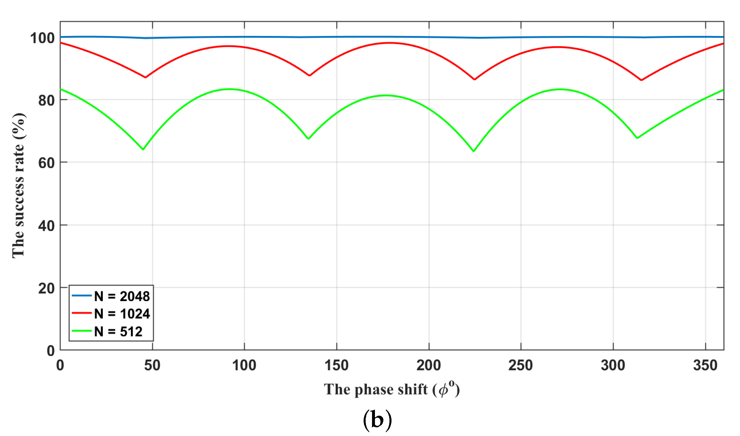 Entropy 21 01146 g004b