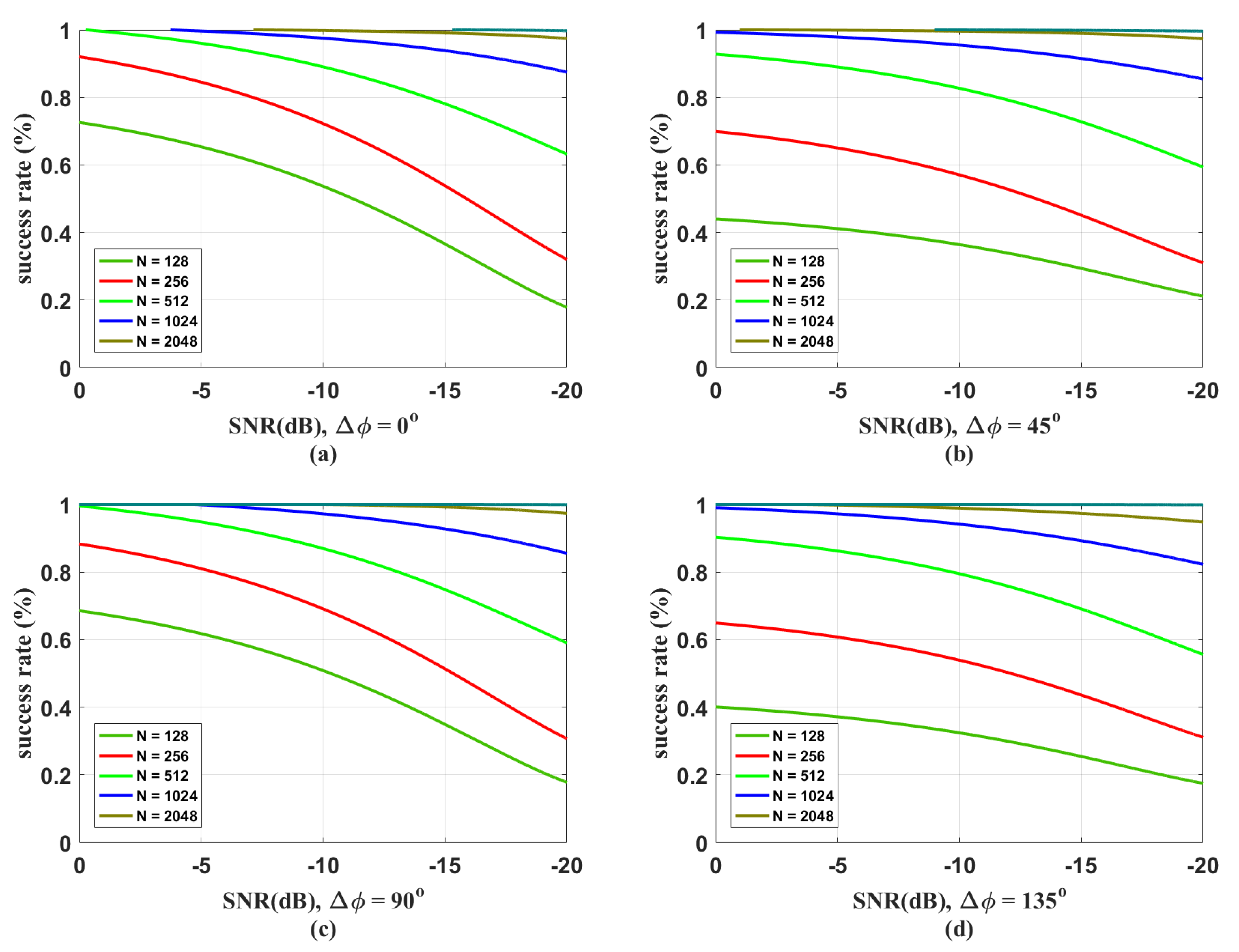 Entropy 21 01146 g005
