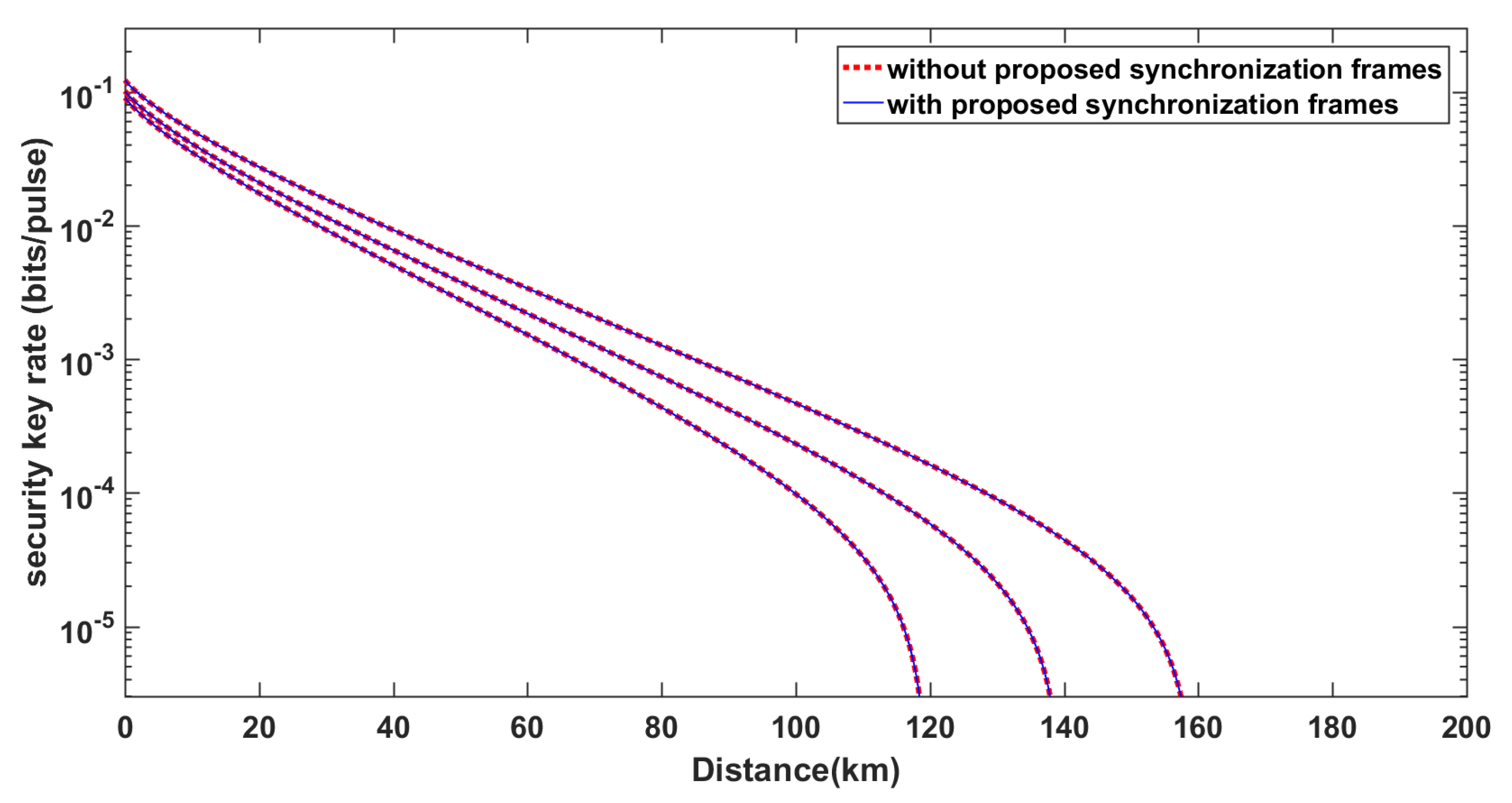 Entropy 21 01146 g006