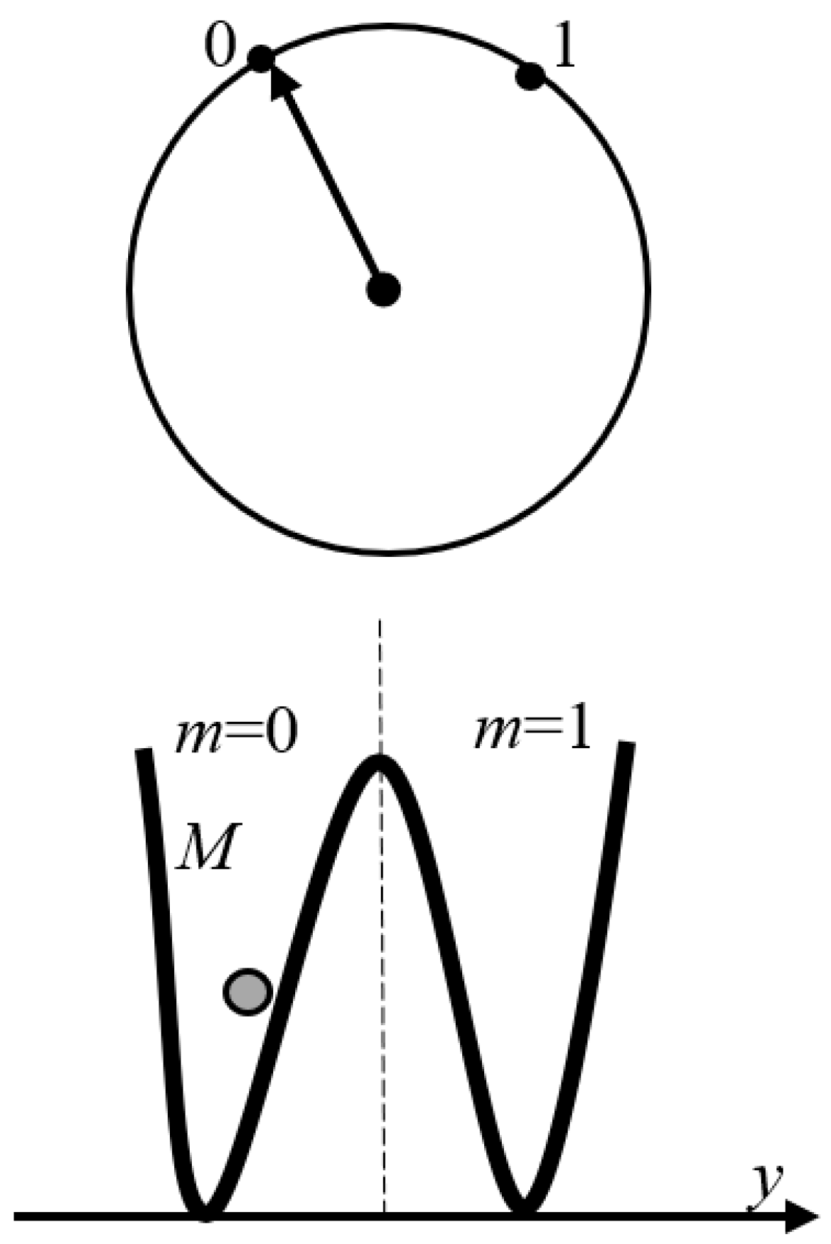 Entropy 21 01150 g003 Entropy 21 01150 g003