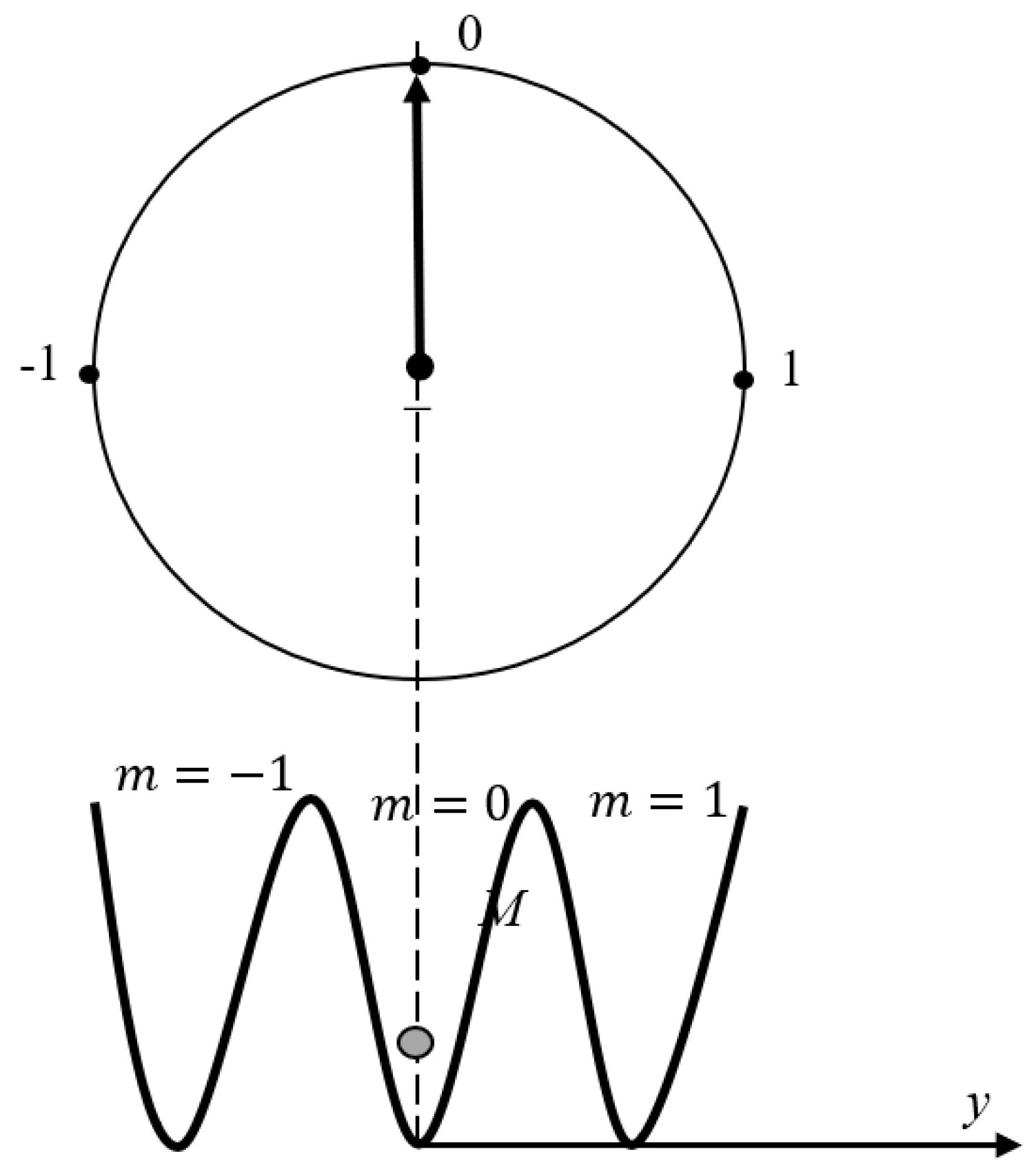 Entropy 21 01150 g005 Entropy 21 01150 g005
