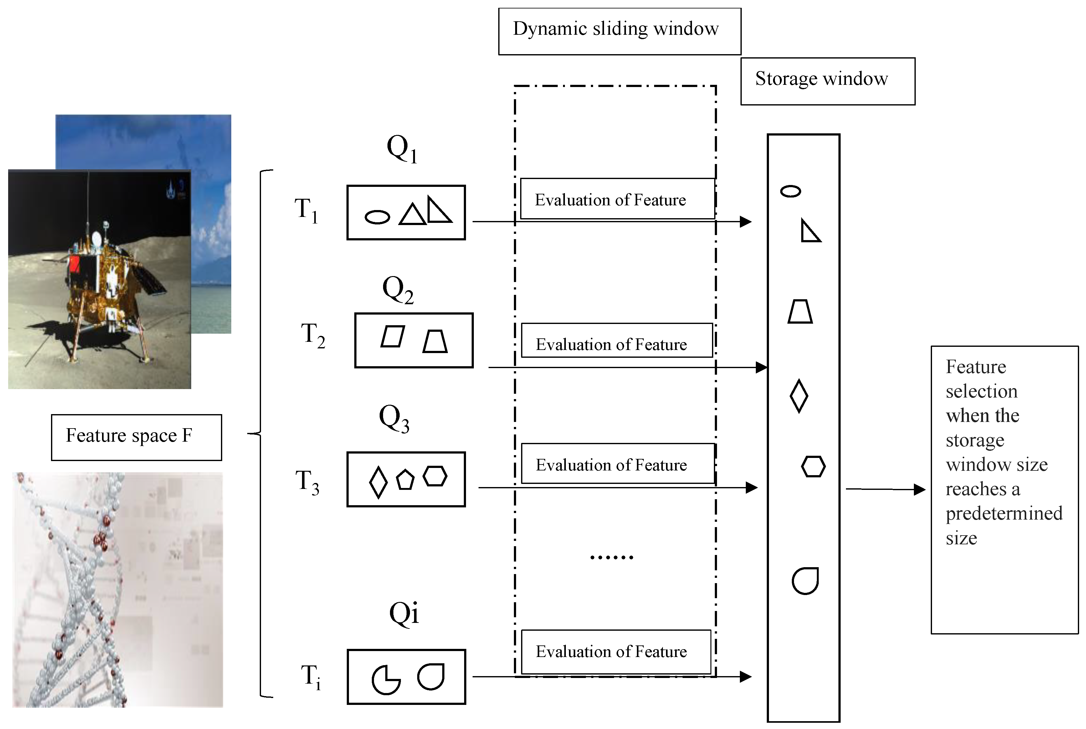 Entropy 21 01151 g001