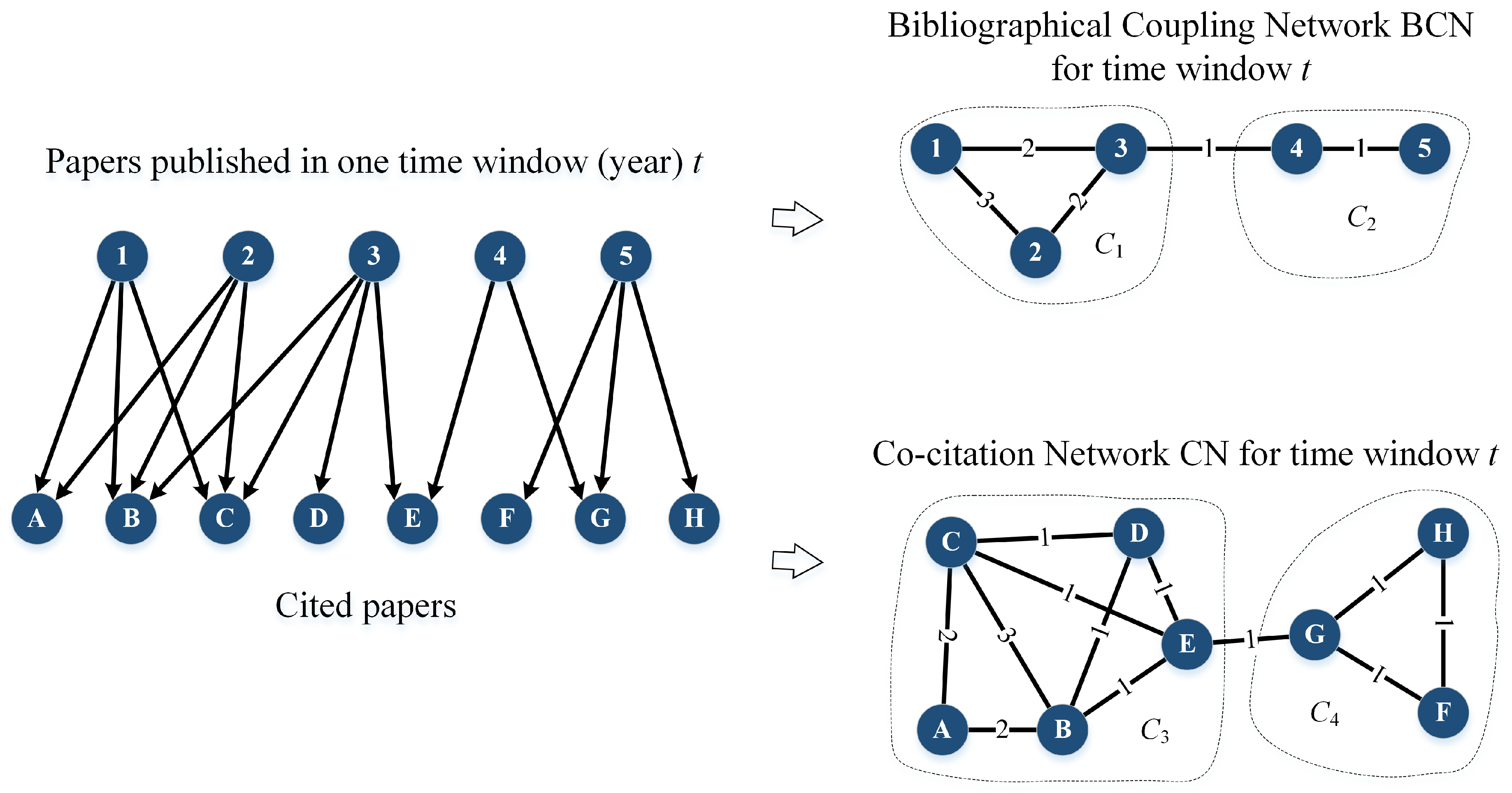 Entropy 21 01152 g002