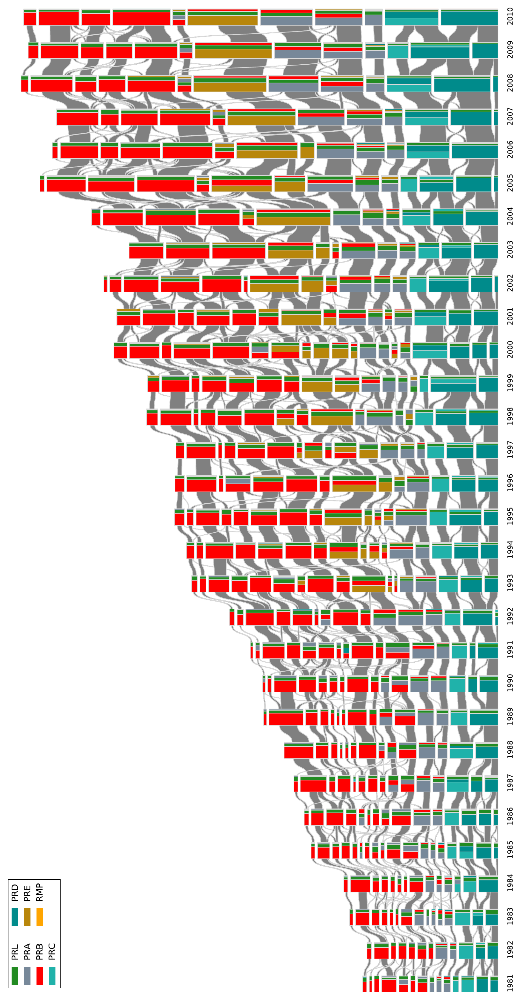 Entropy 21 01152 g004