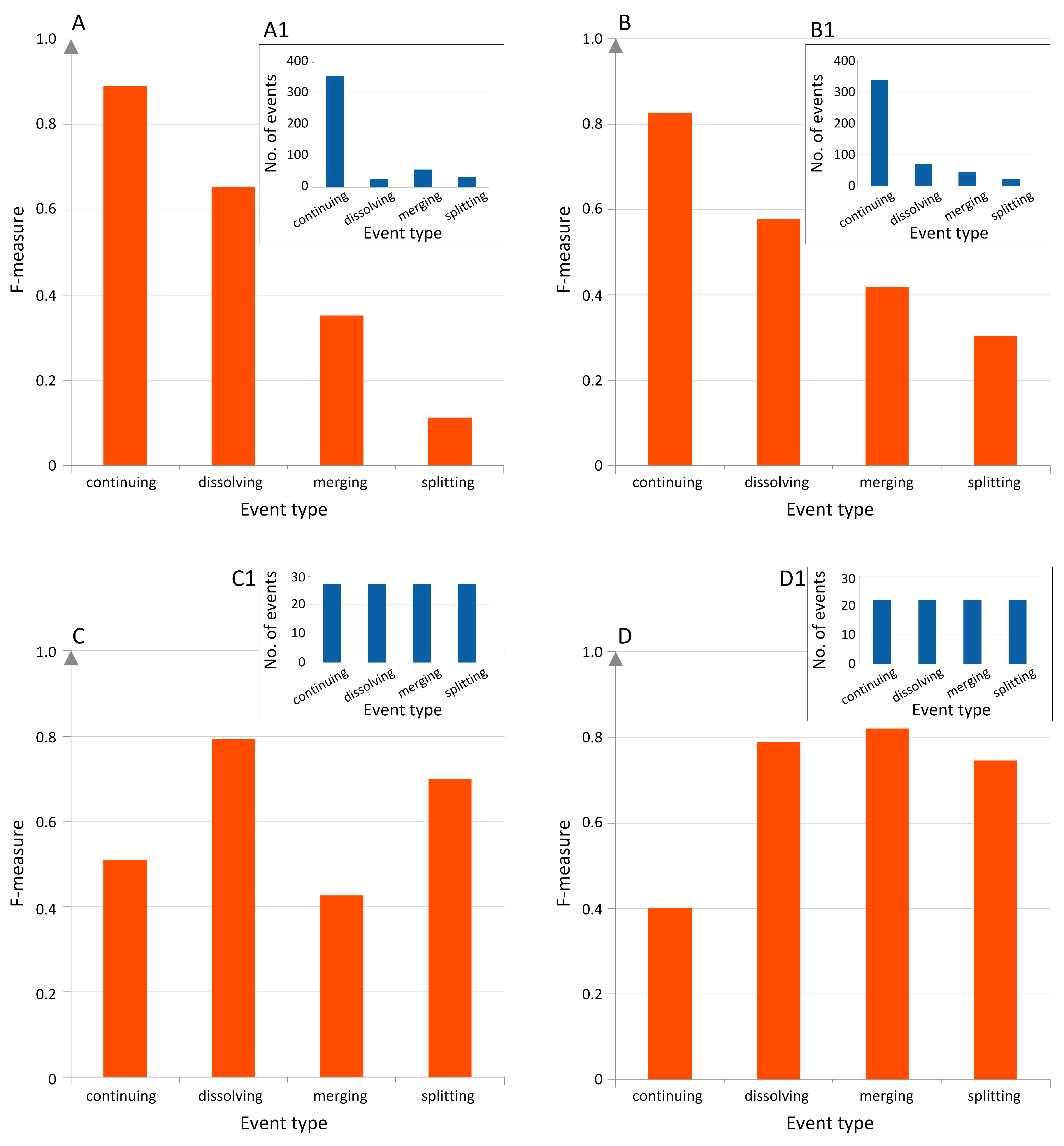 Entropy 21 01152 g005