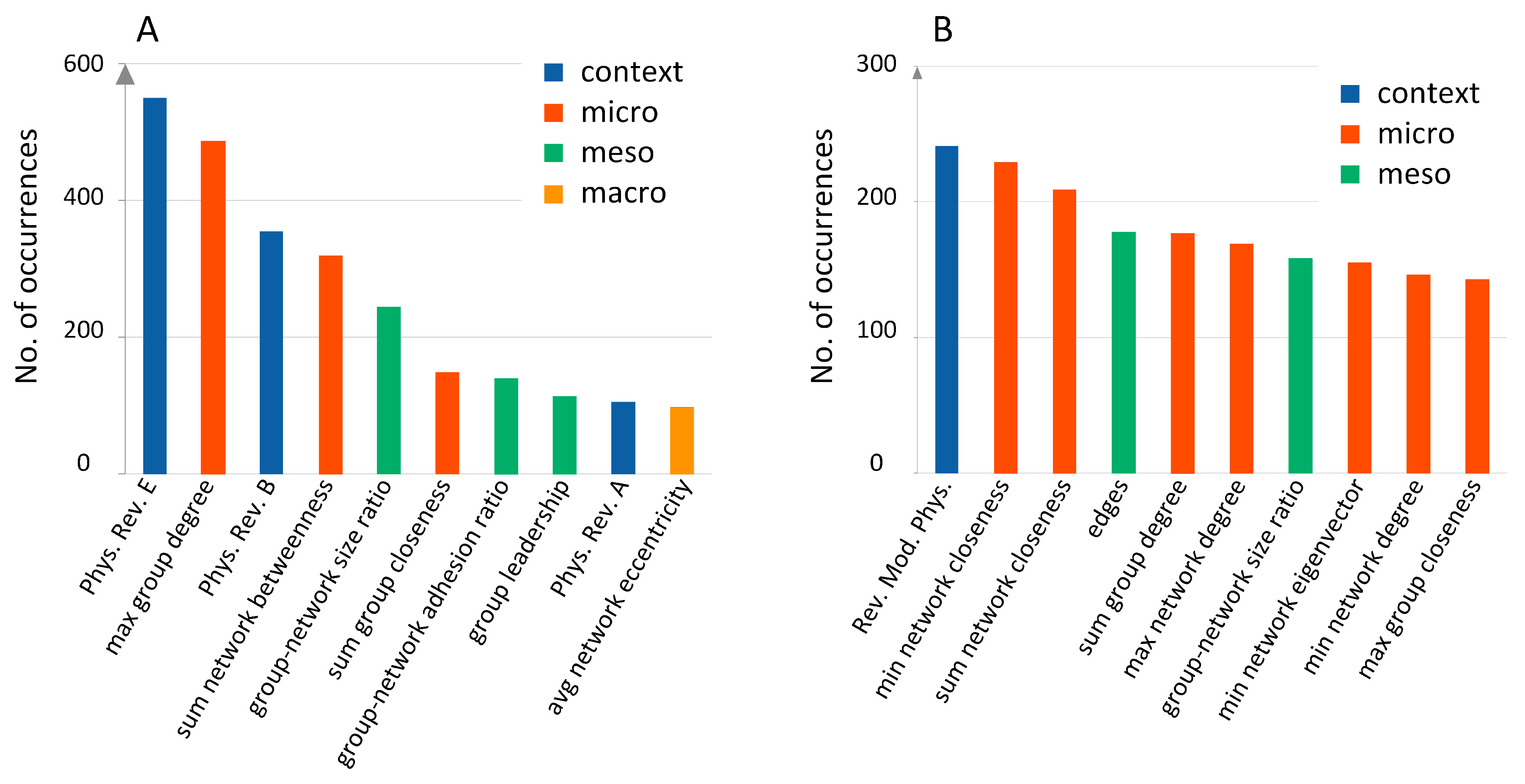 Entropy 21 01152 g006