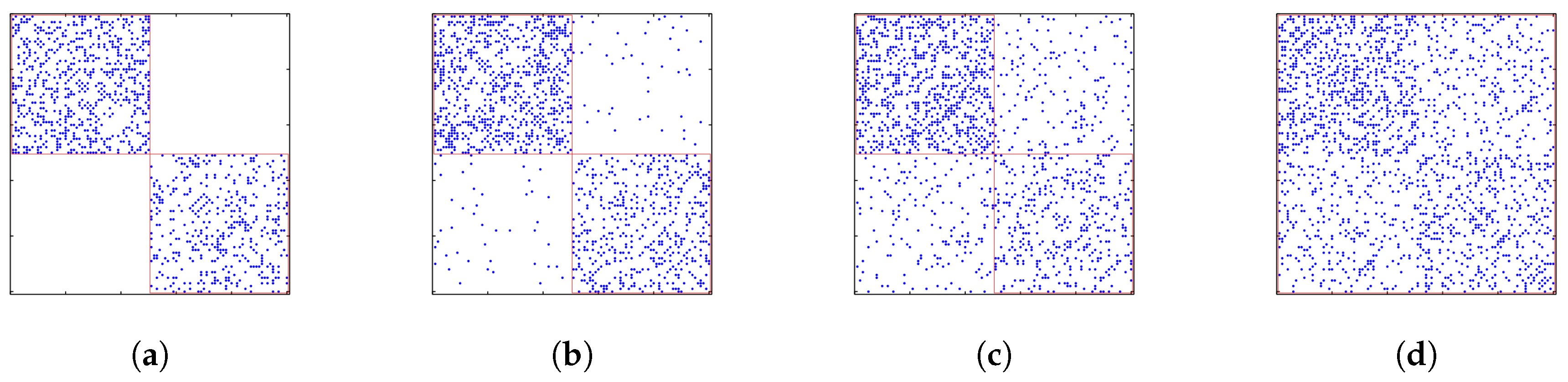 Entropy 21 01152 g007