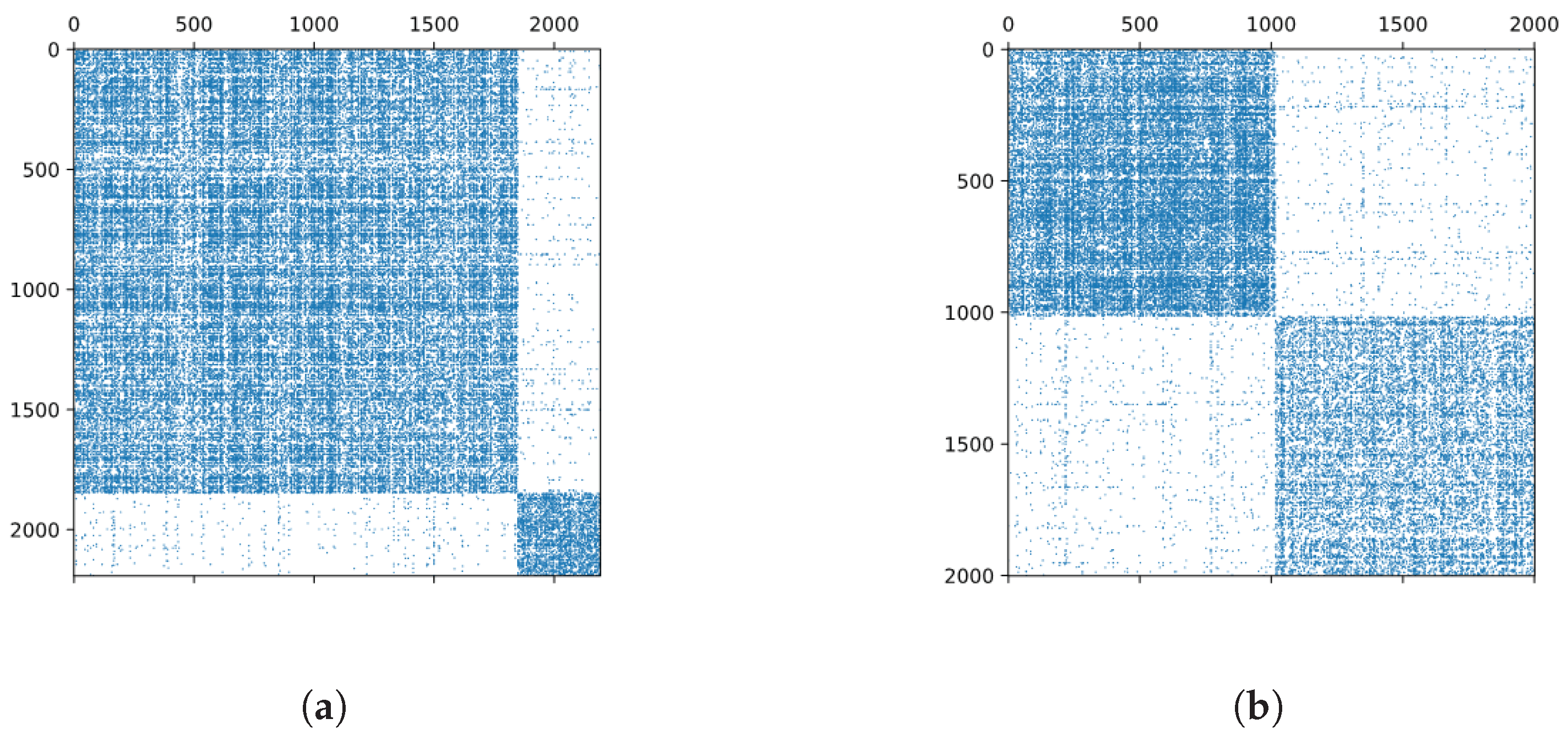 Entropy 21 01152 g008