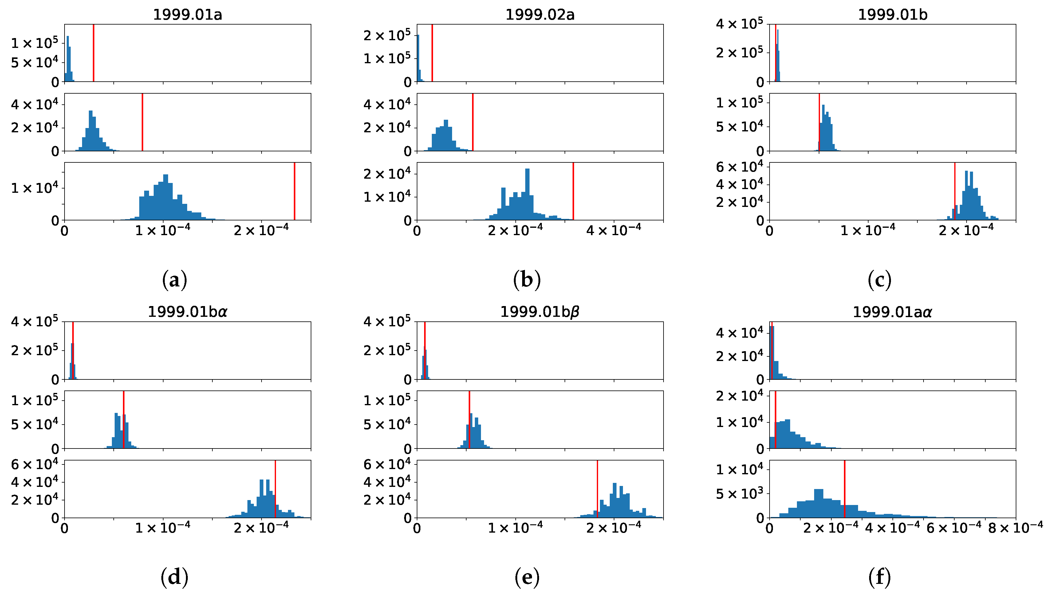 Entropy 21 01152 g009a