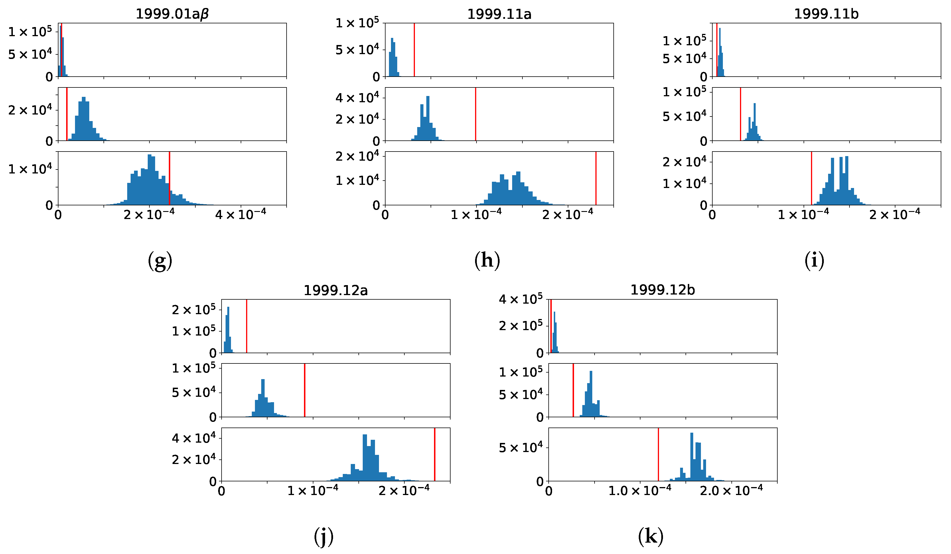 Entropy 21 01152 g009b