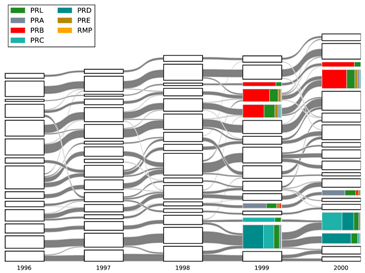 Entropy 21 01152 i001
