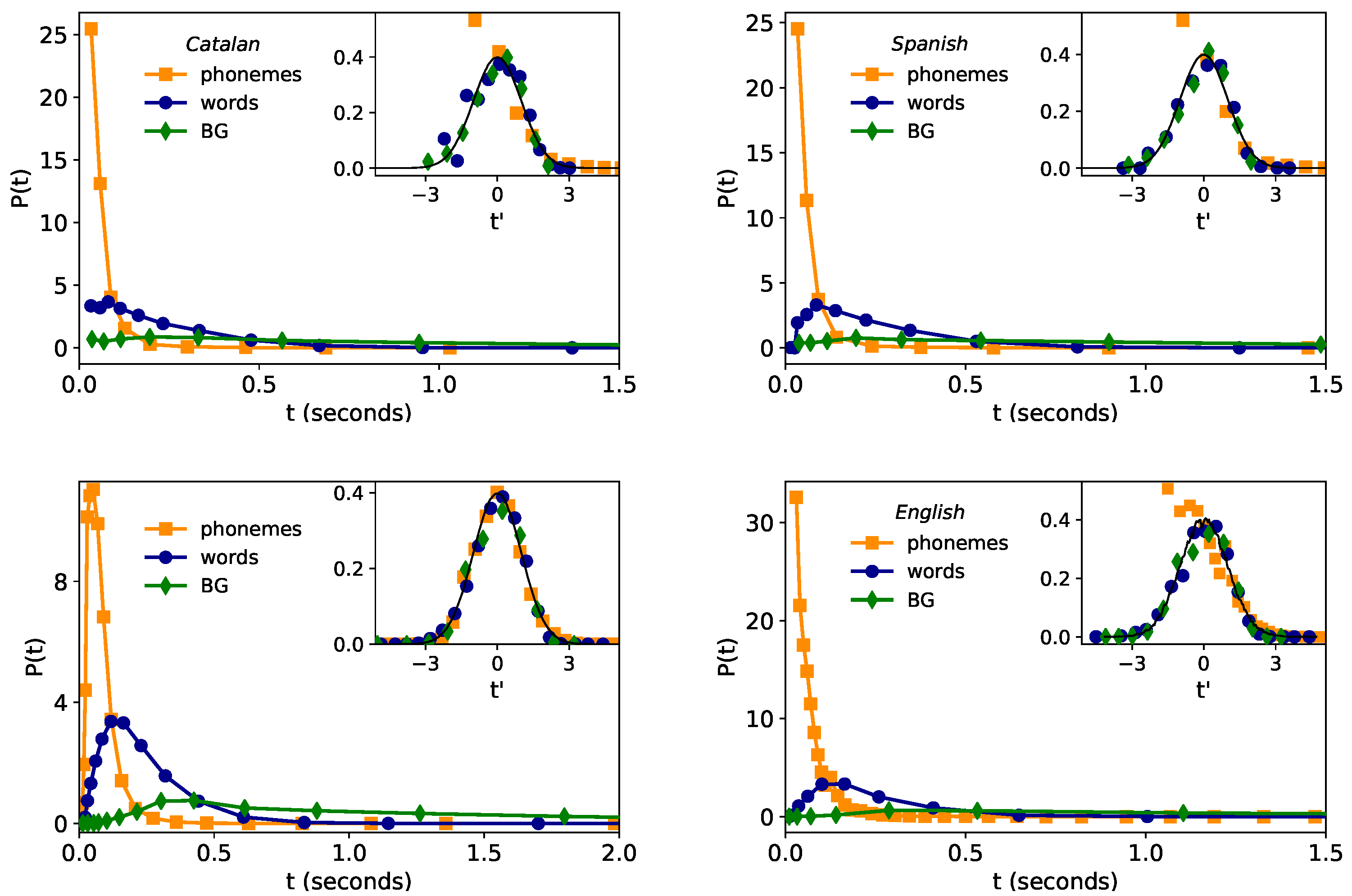 Entropy 21 01153 g001