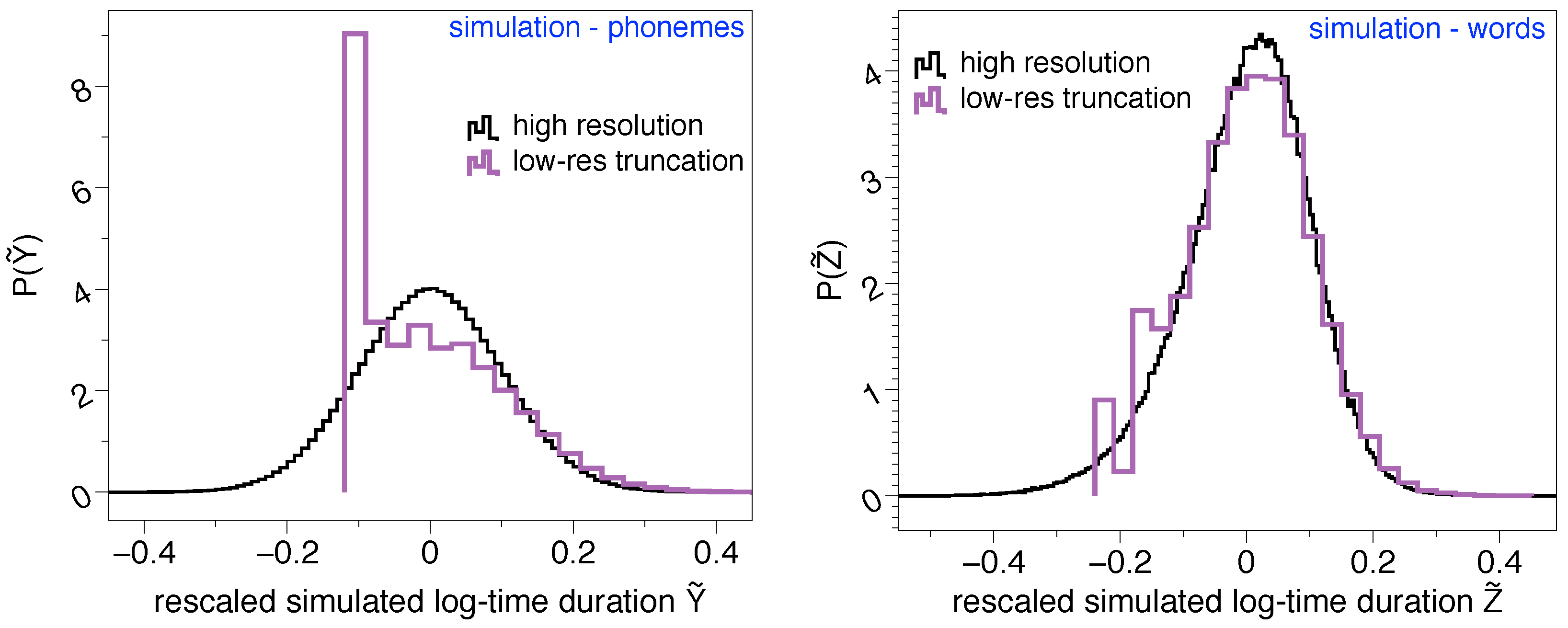 Entropy 21 01153 g002