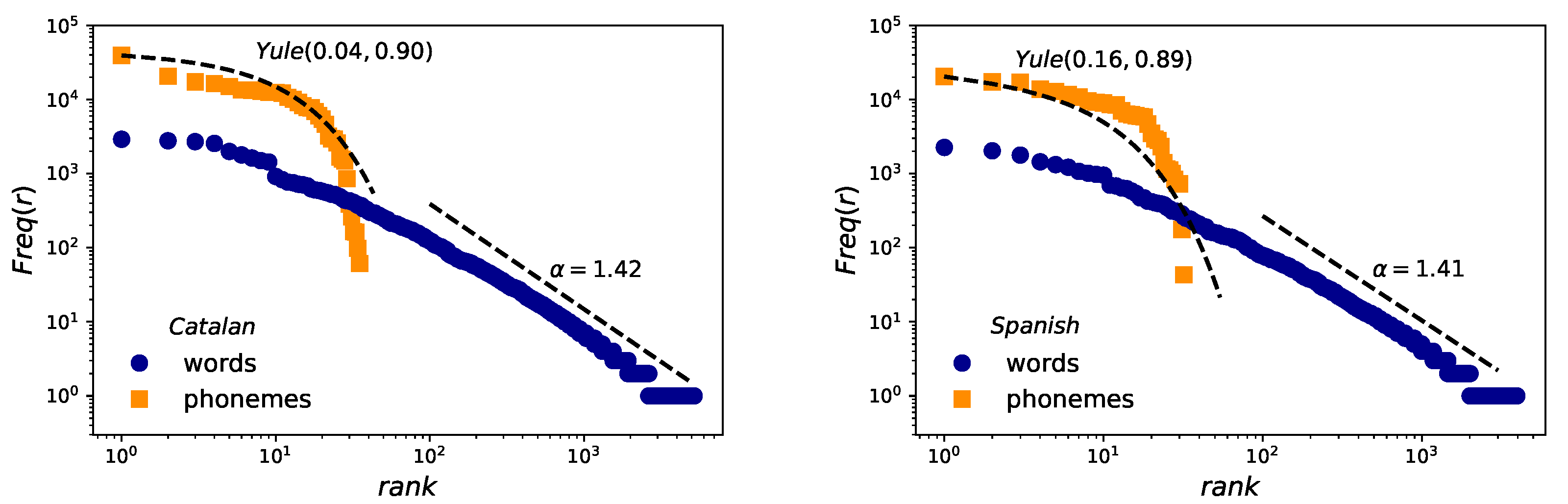Entropy 21 01153 g003