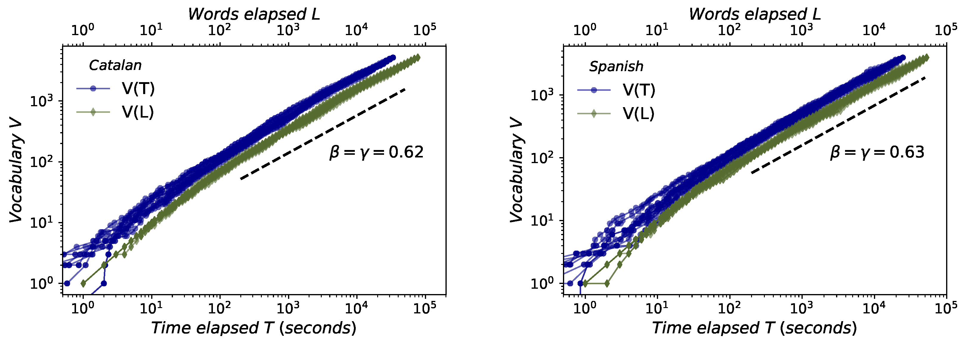 Entropy 21 01153 g004