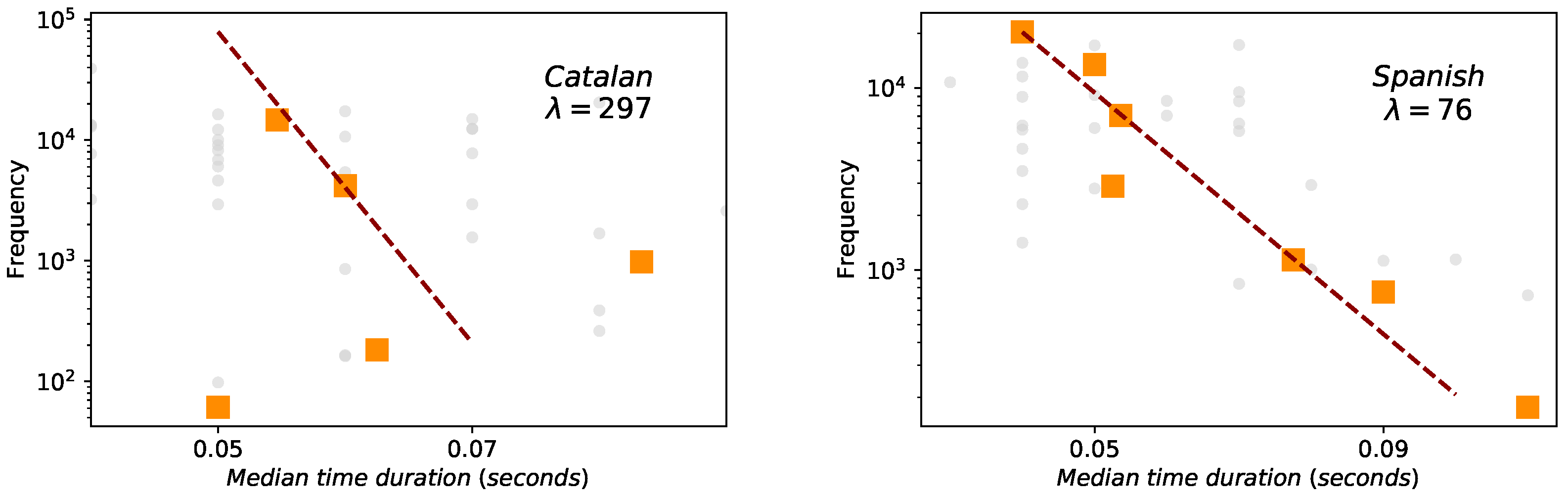 Entropy 21 01153 g006