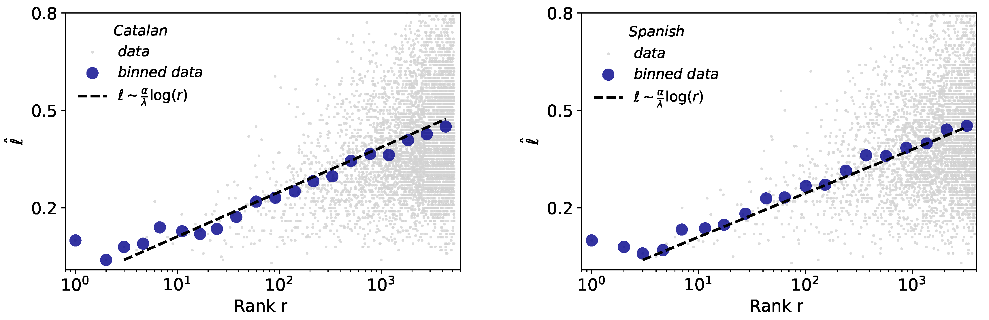 Entropy 21 01153 g007