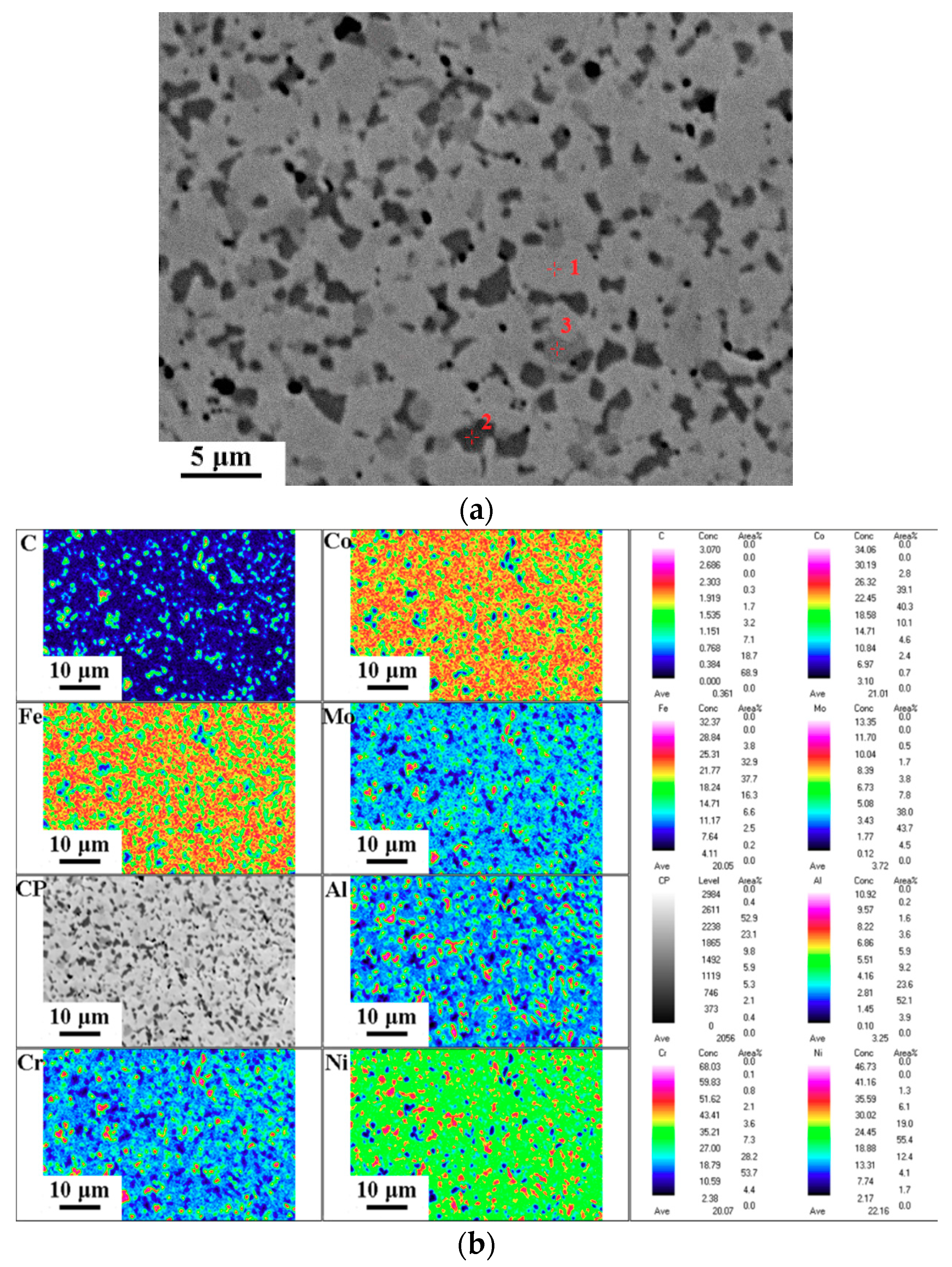 Entropy 21 01154 g003