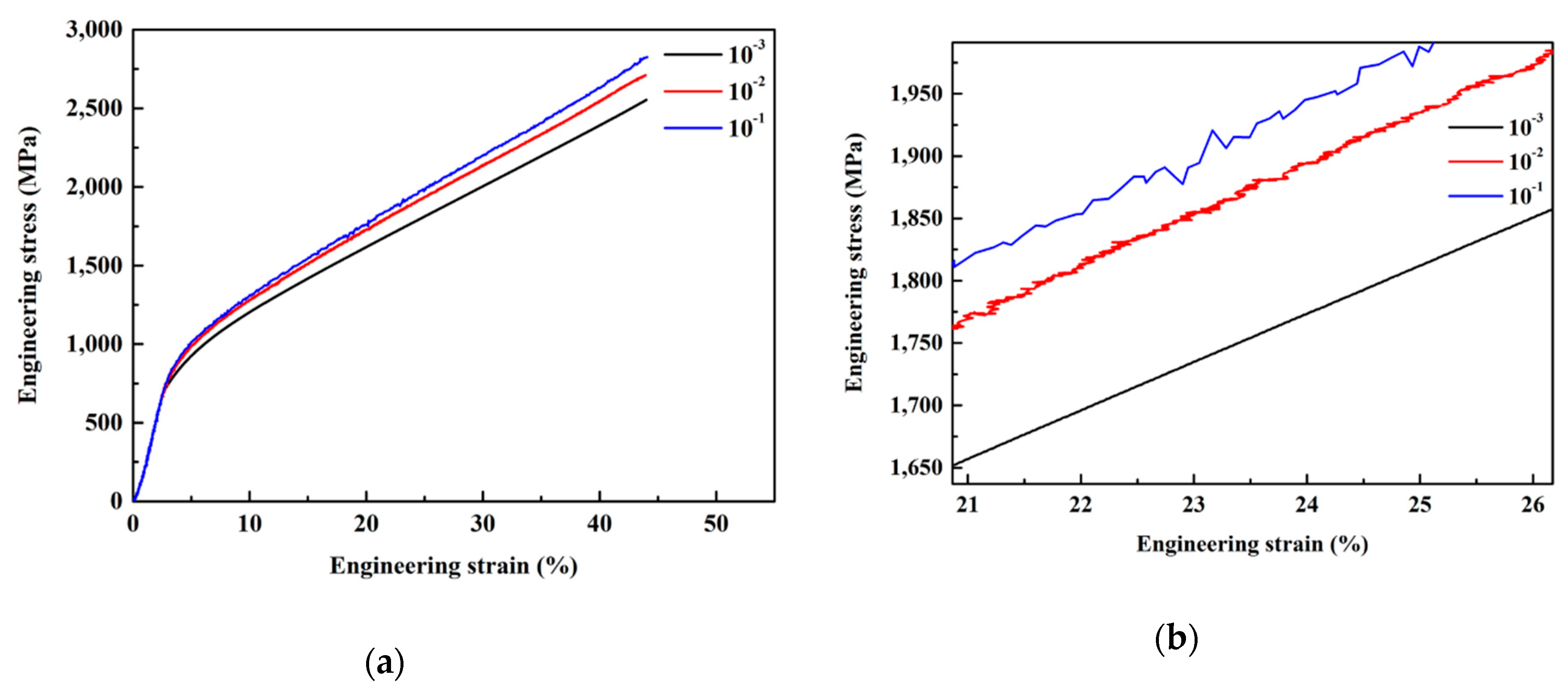 Entropy 21 01154 g004