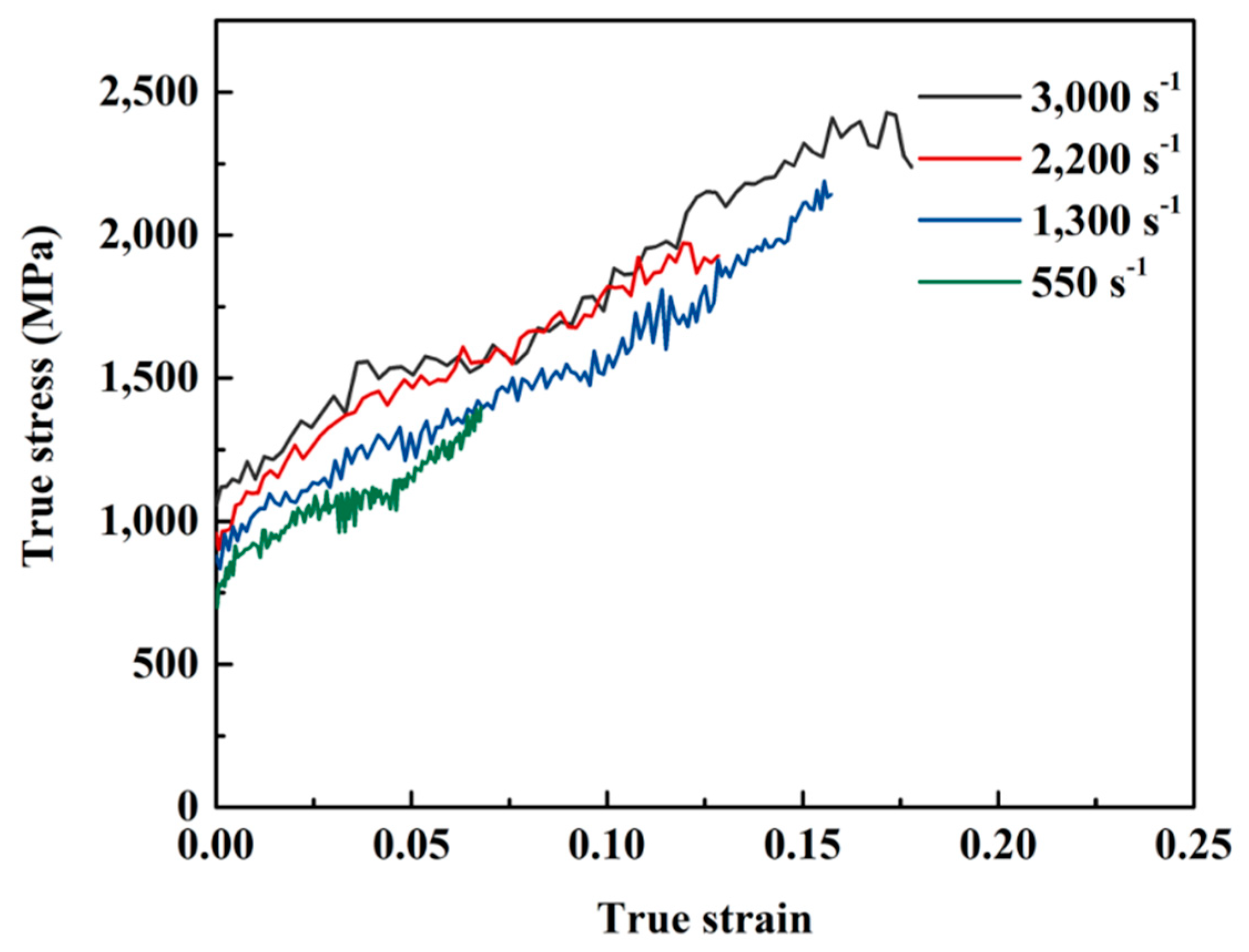 Entropy 21 01154 g005
