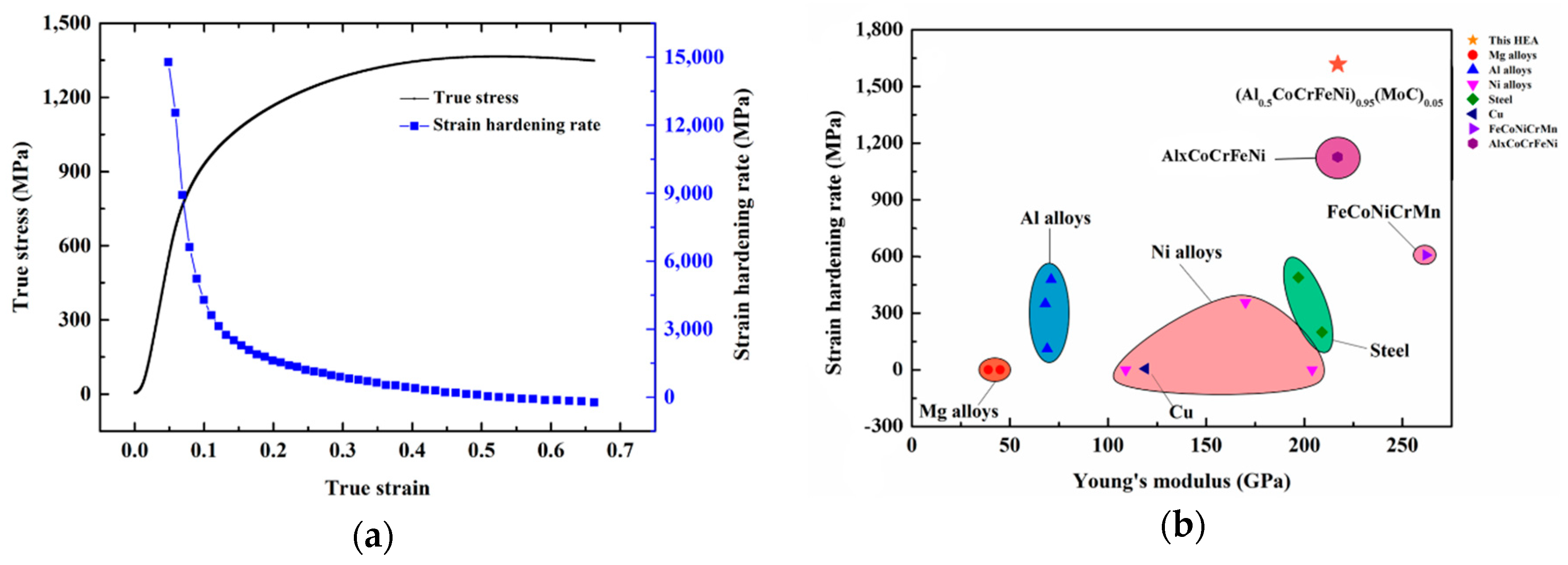 Entropy 21 01154 g008