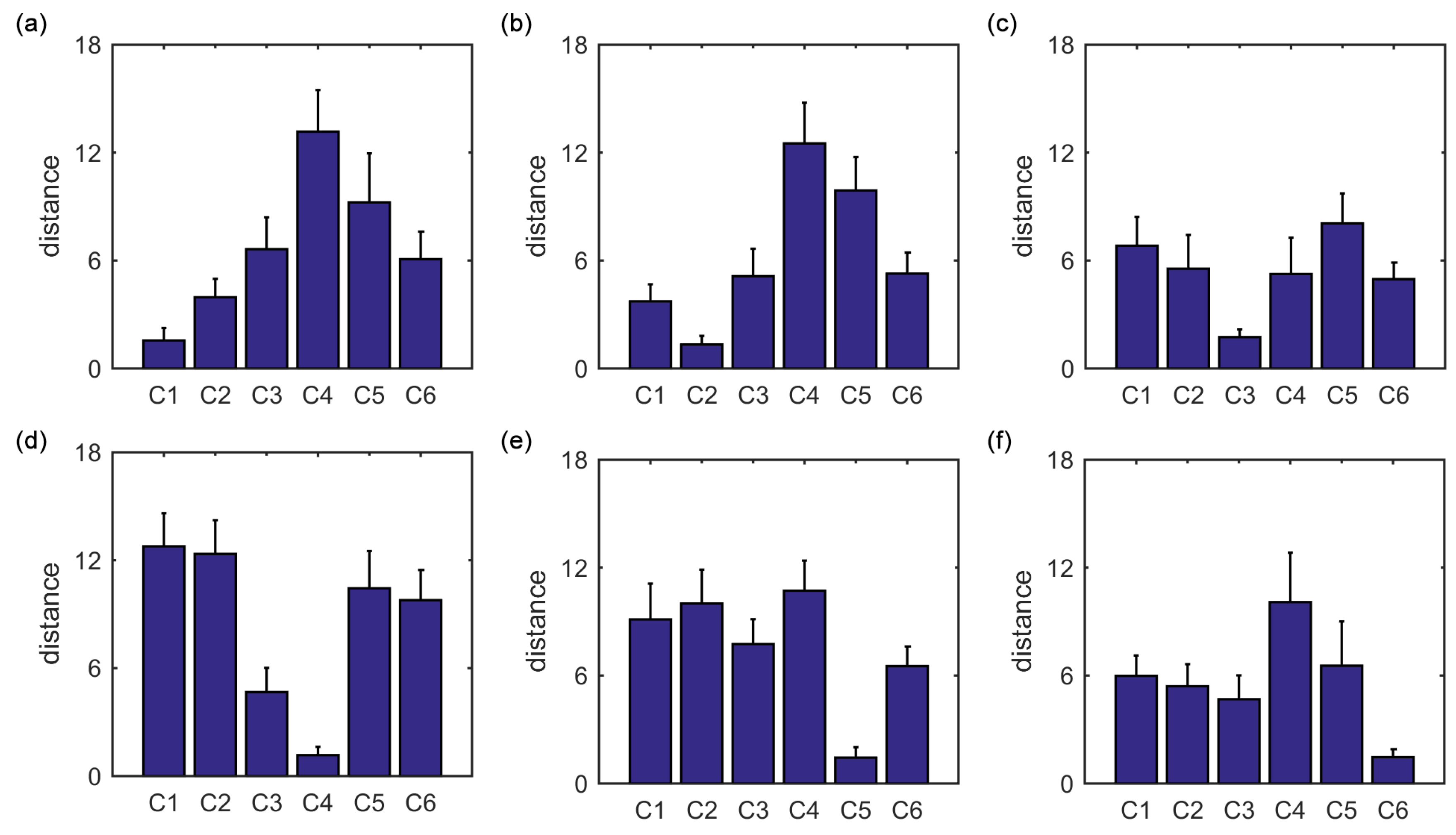 Entropy 21 01156 g007