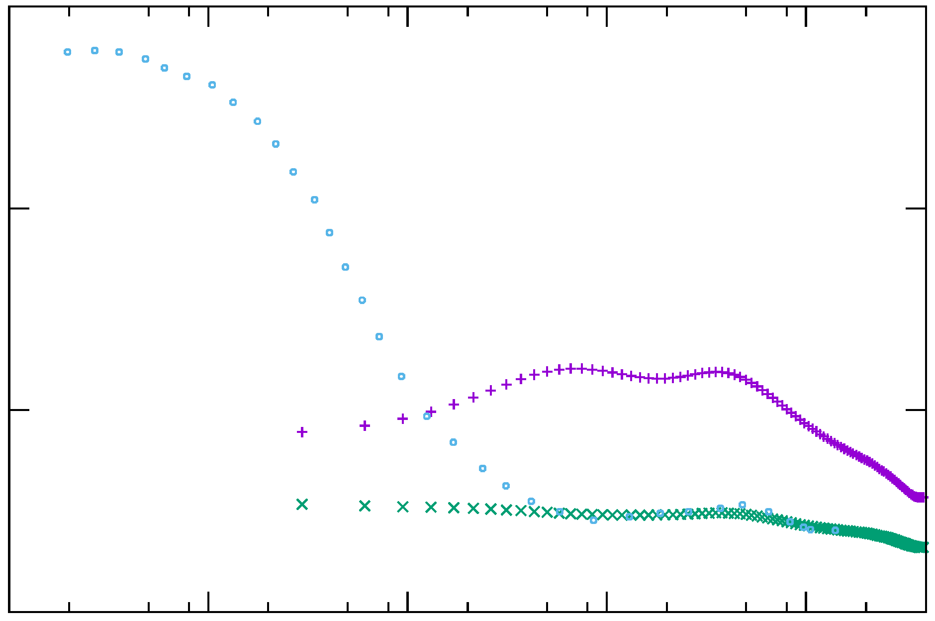 Entropy 21 01157 g001