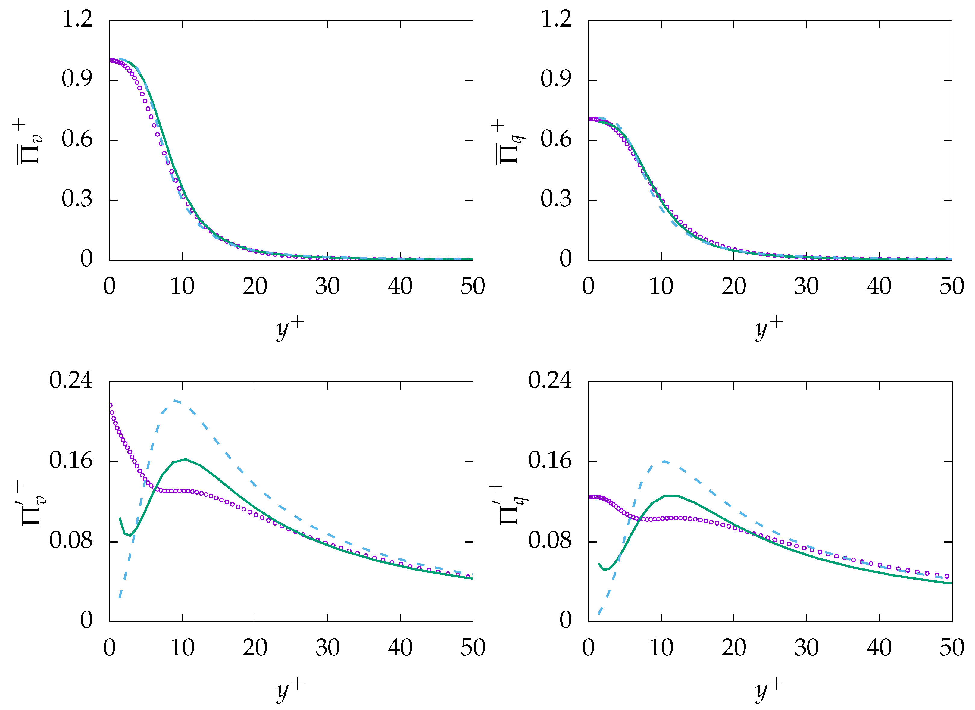 Entropy 21 01157 g004