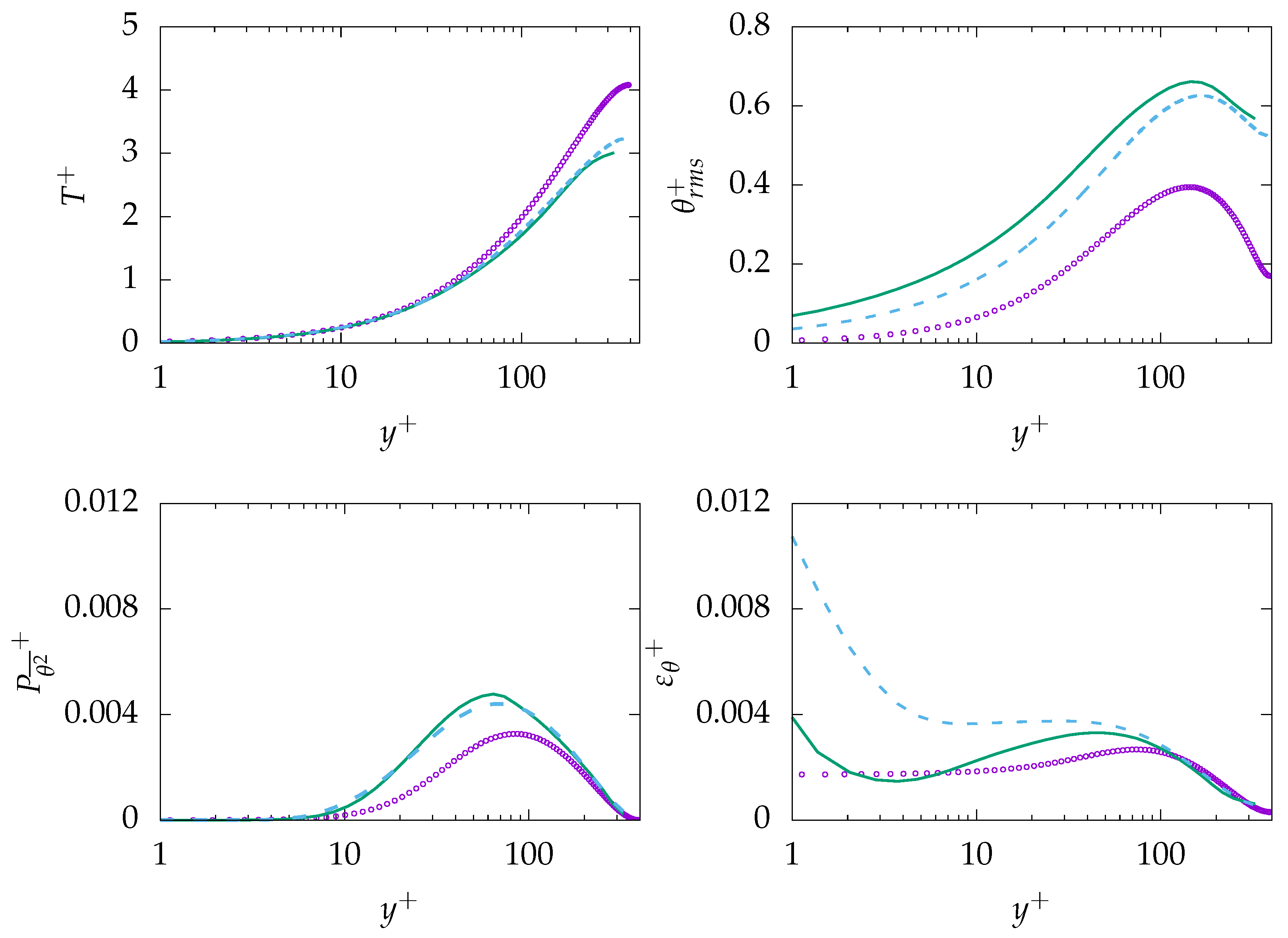 Entropy 21 01157 g005
