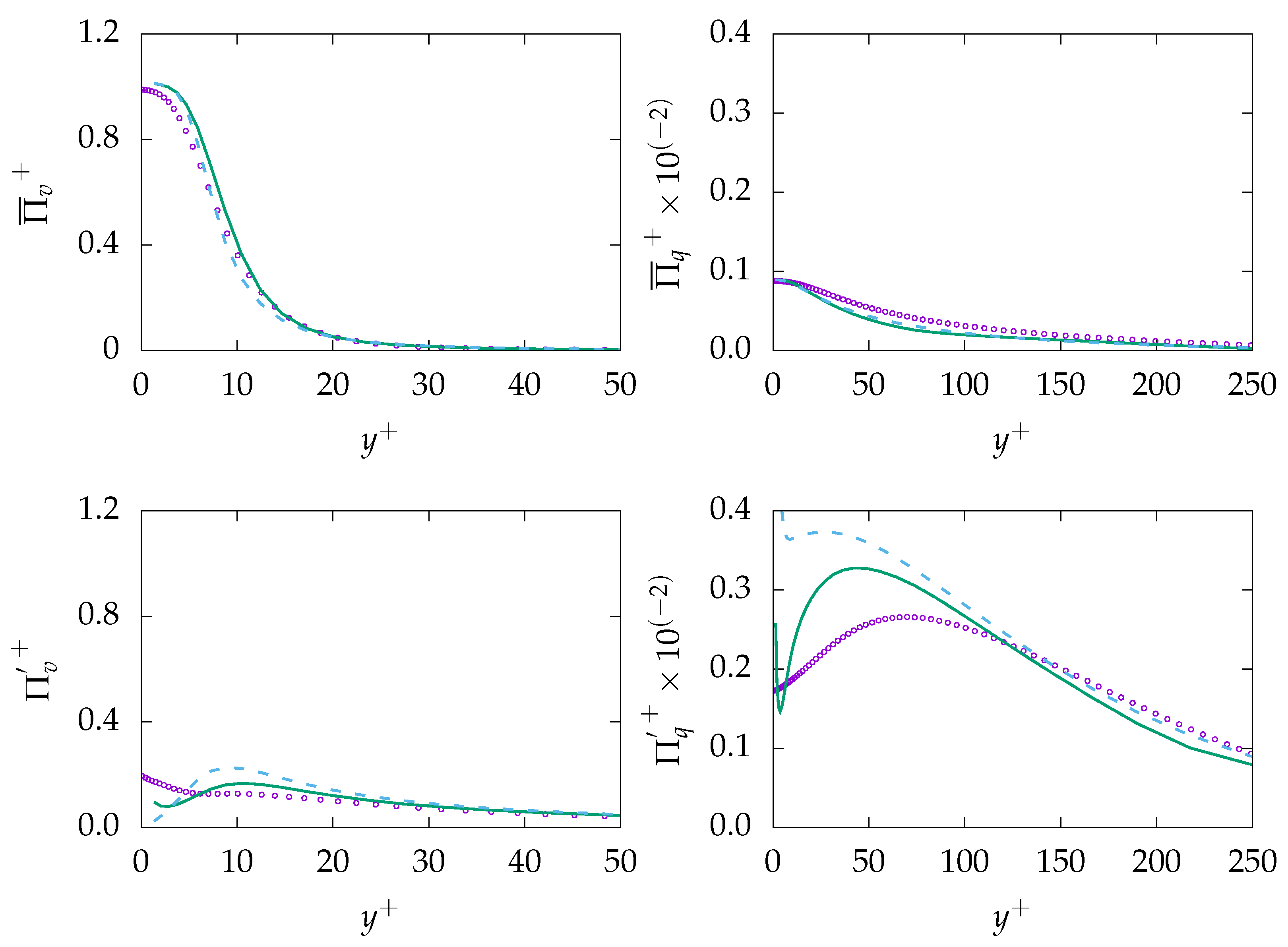 Entropy 21 01157 g006