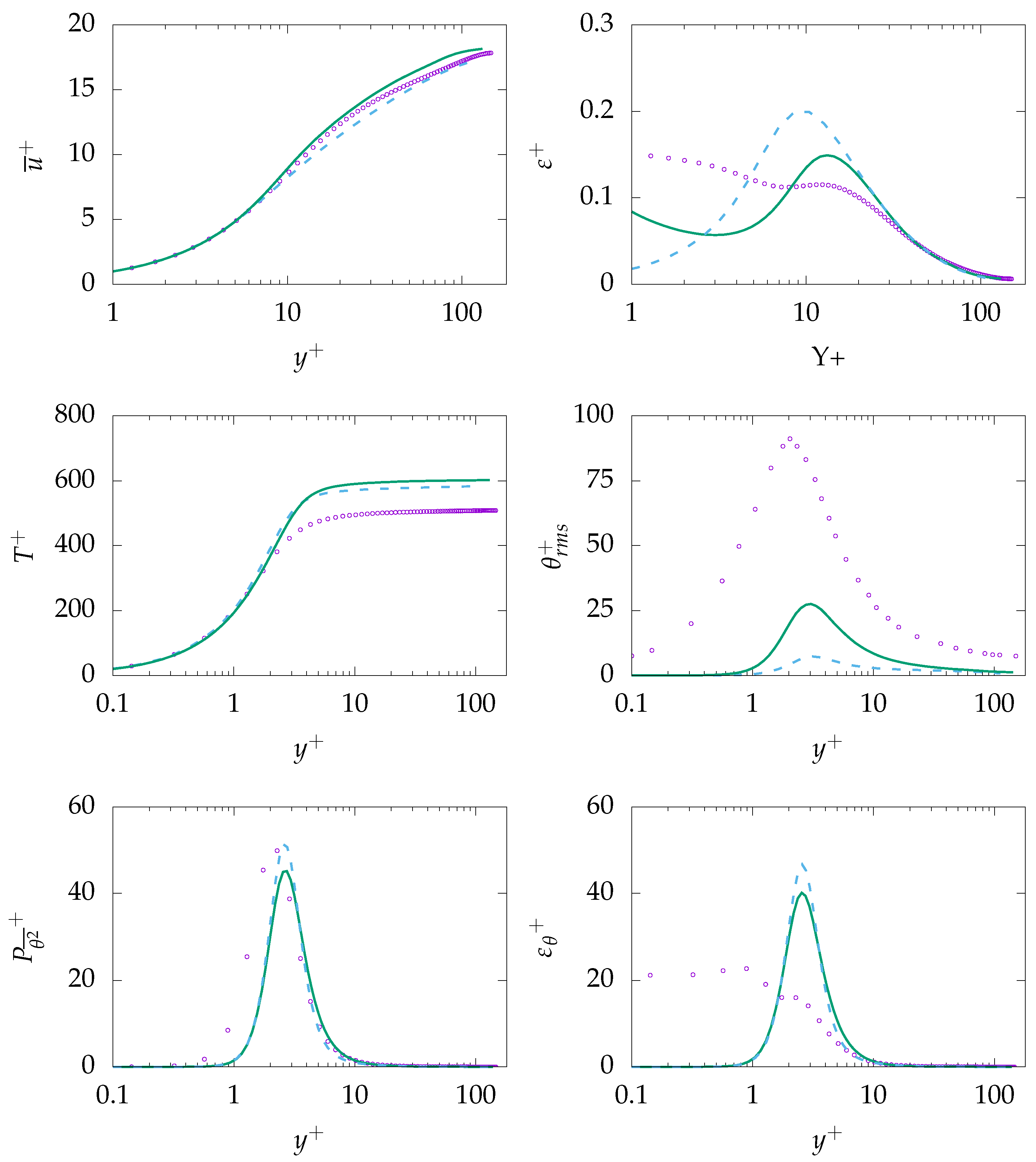 Entropy 21 01157 g007