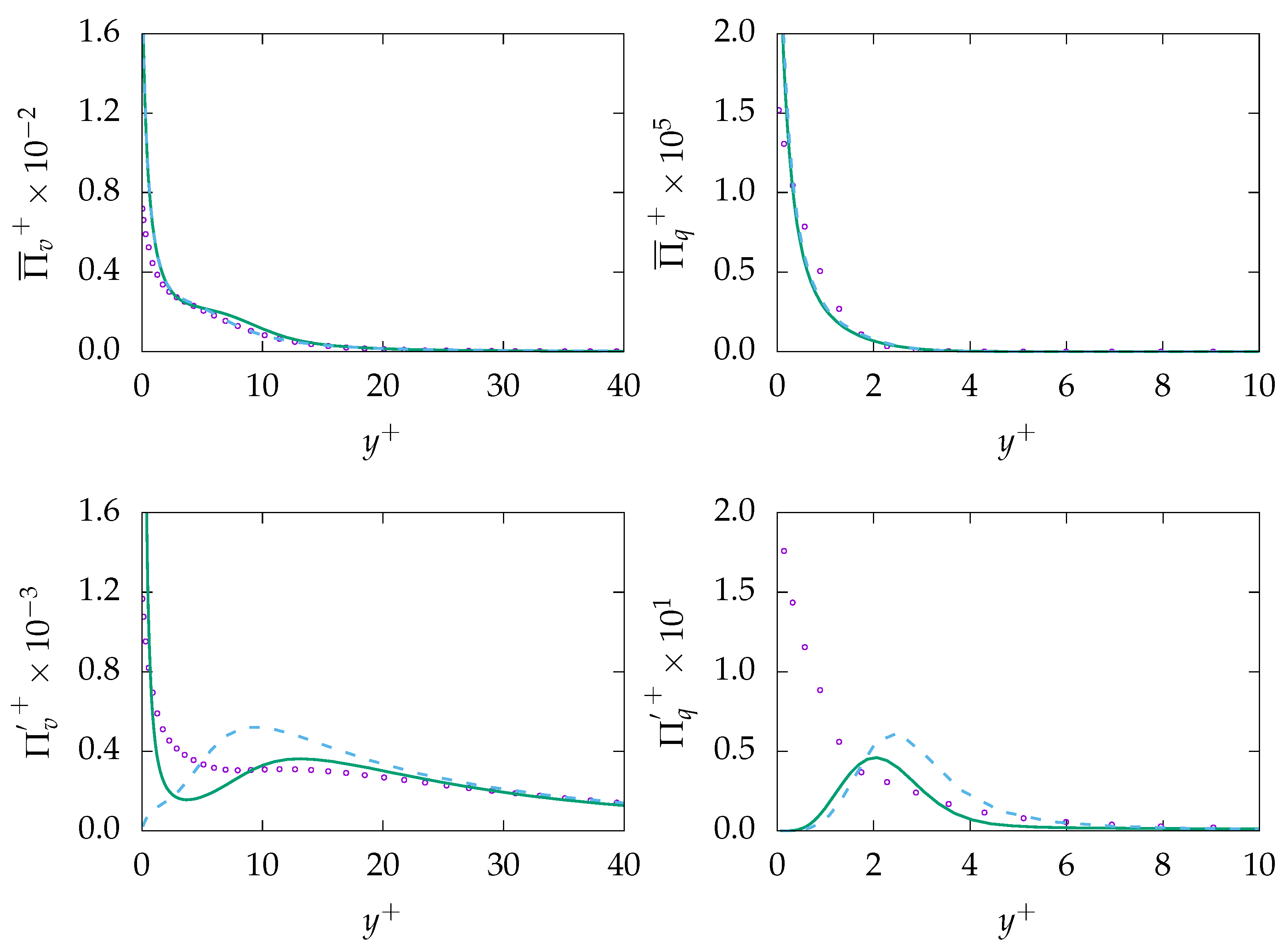 Entropy 21 01157 g008
