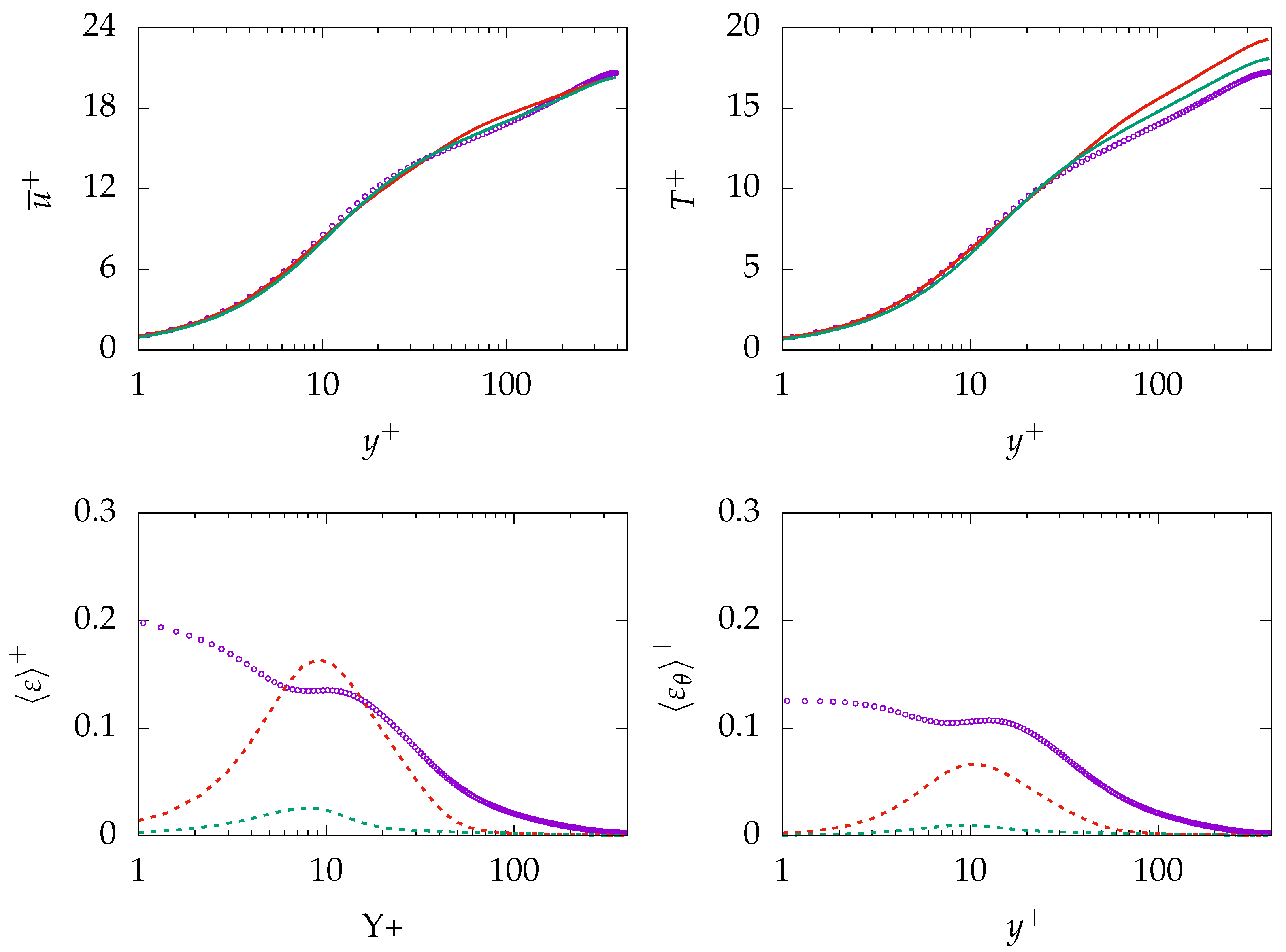 Entropy 21 01157 g009