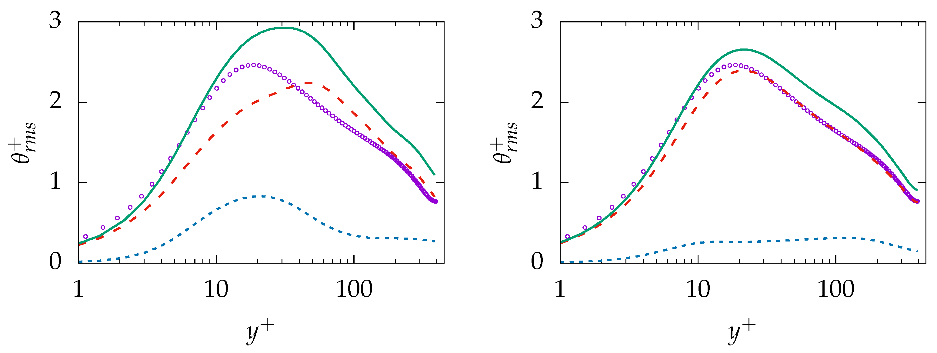 Entropy 21 01157 g010