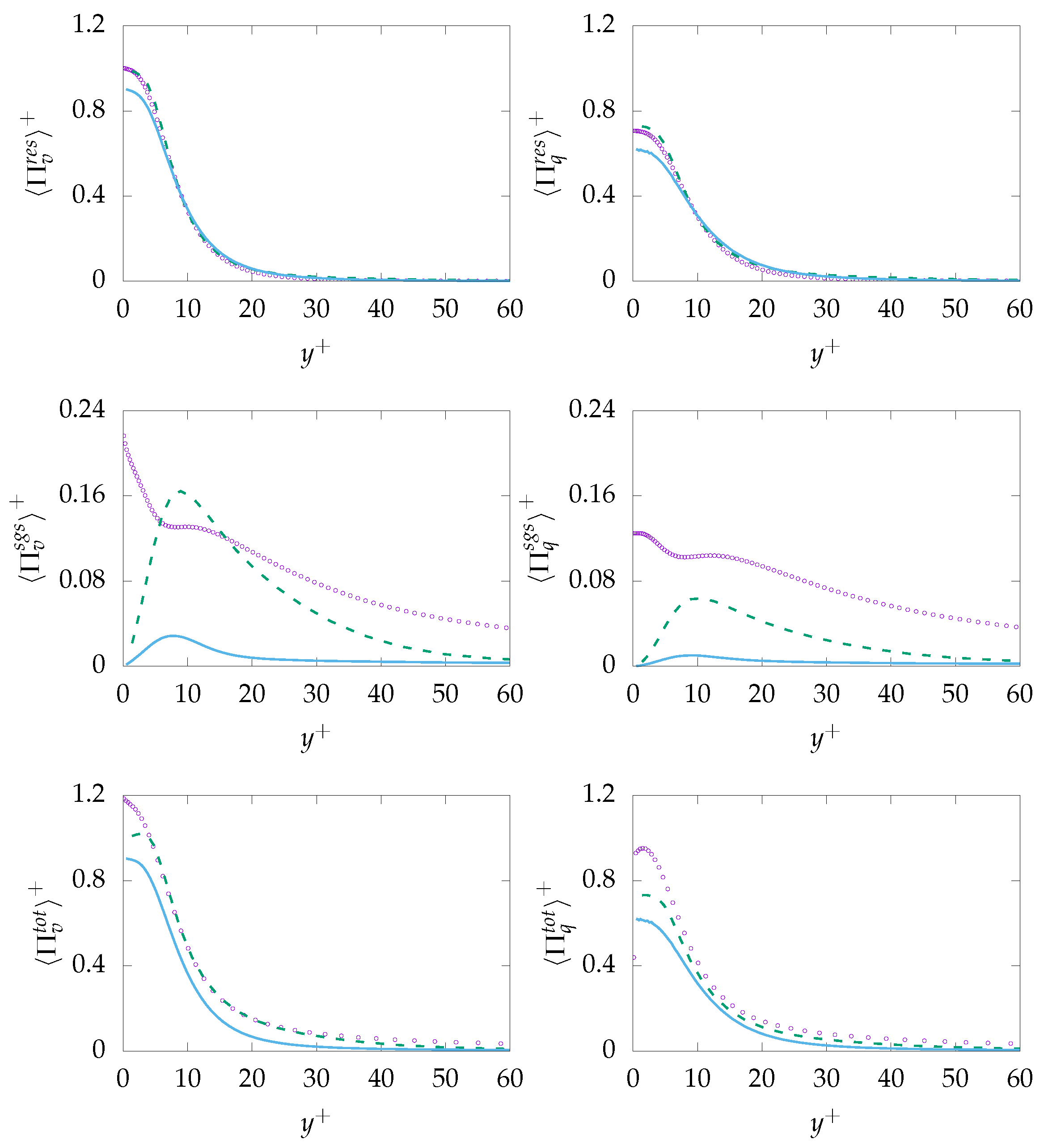 Entropy 21 01157 g011