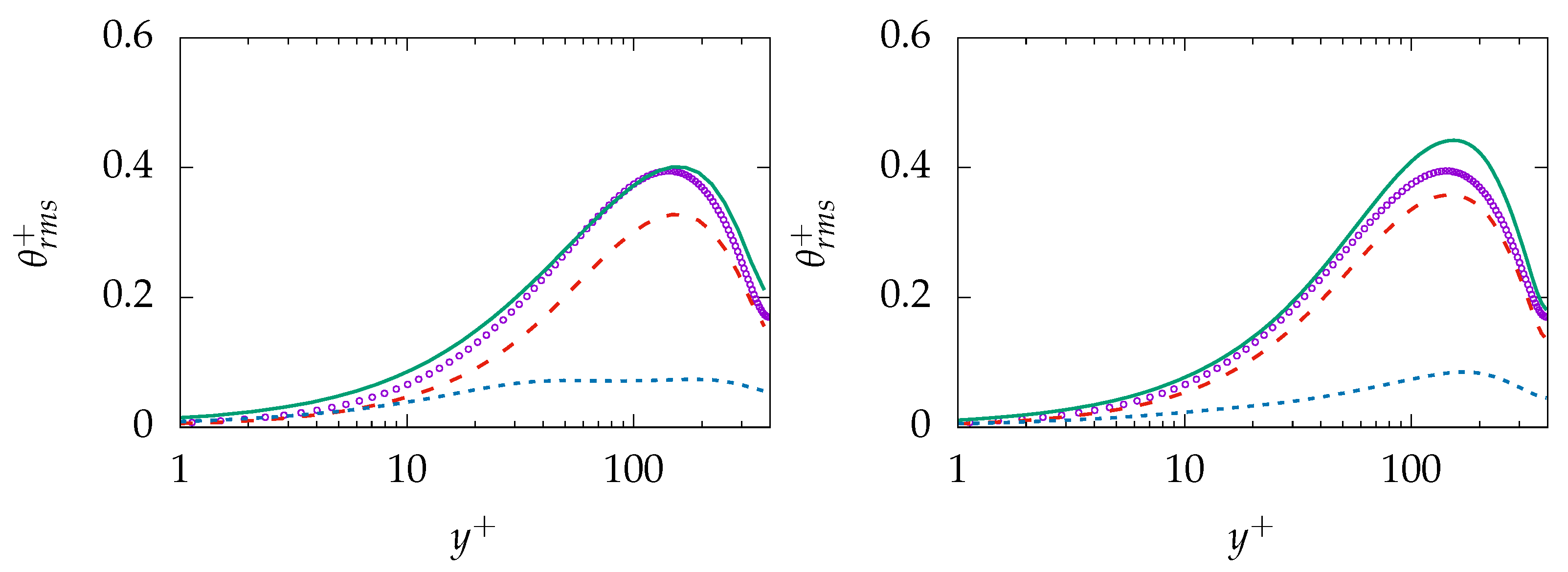 Entropy 21 01157 g013