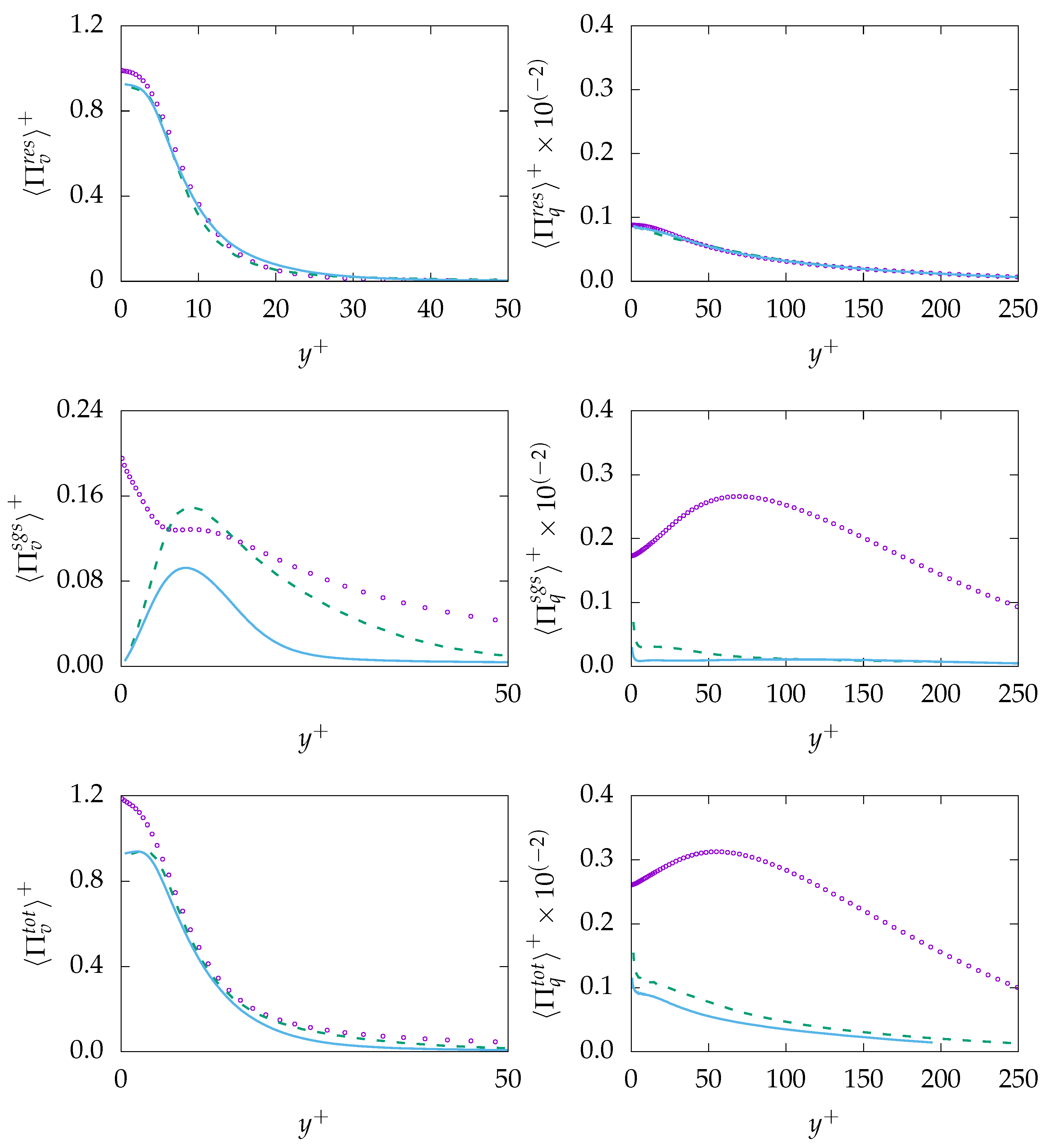 Entropy 21 01157 g014
