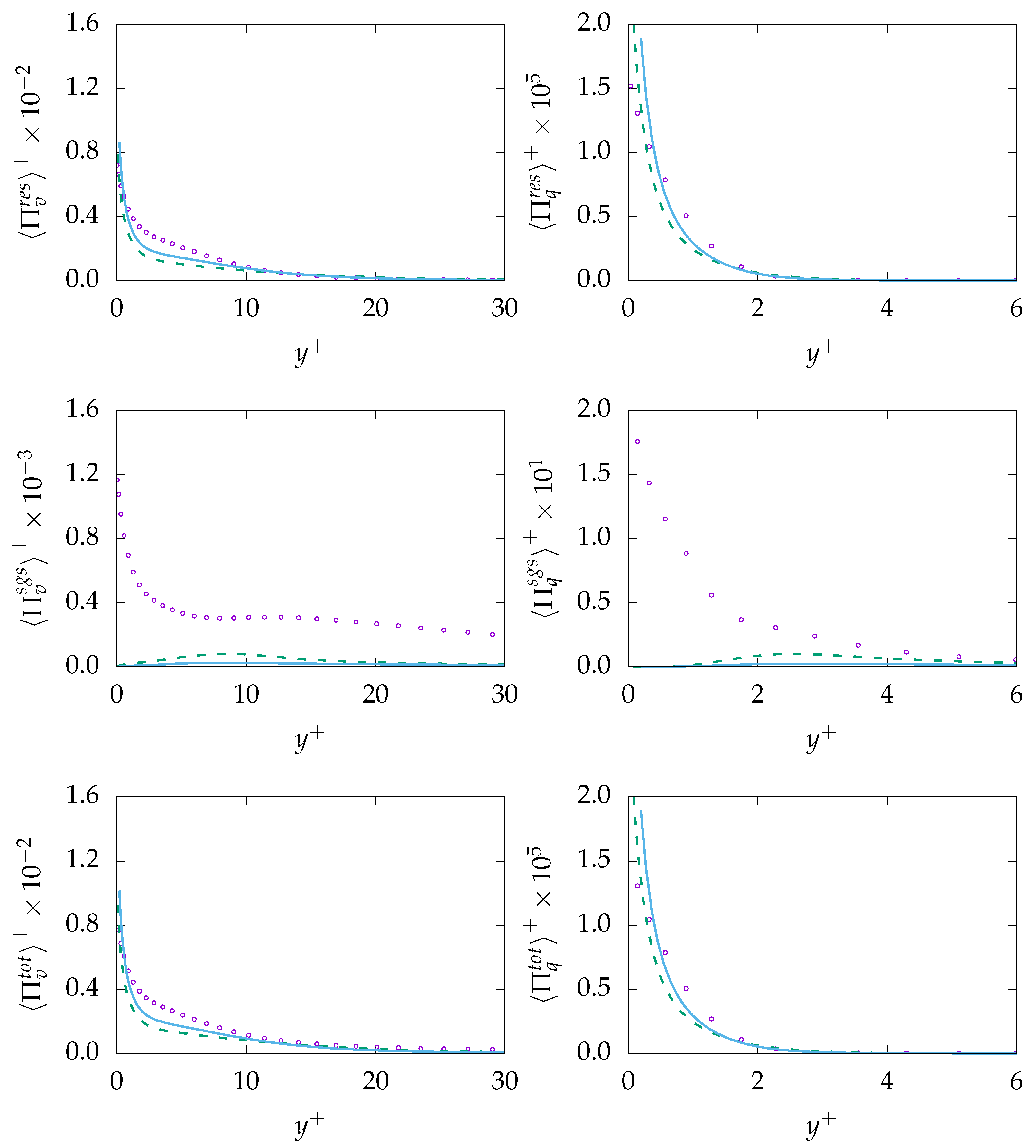Entropy 21 01157 g017