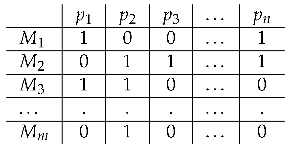 Entropy 21 01159 g001