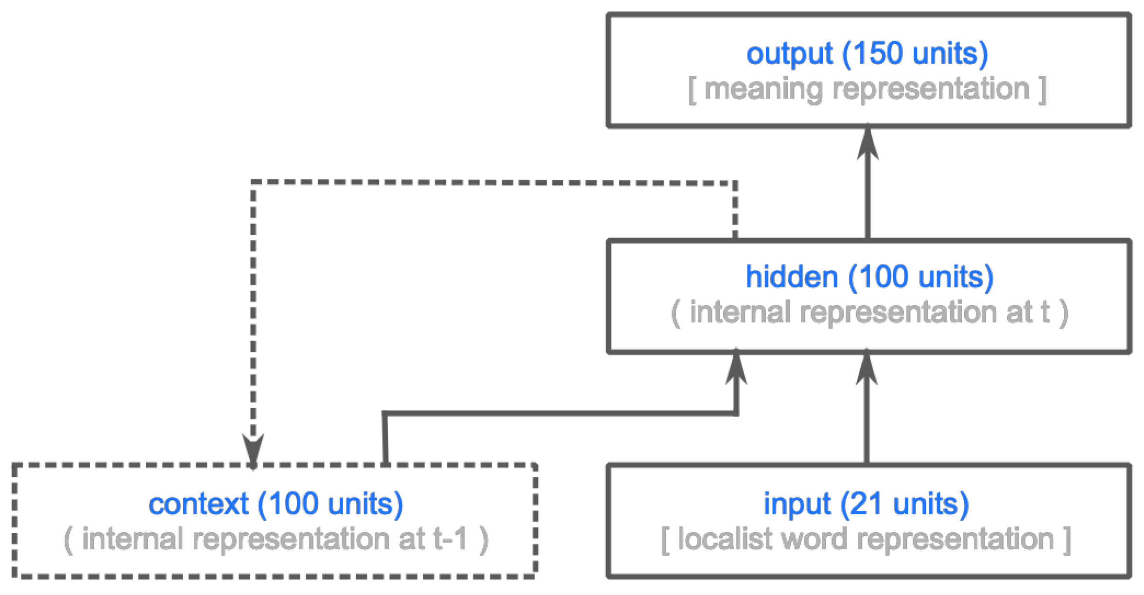 Entropy 21 01159 g002