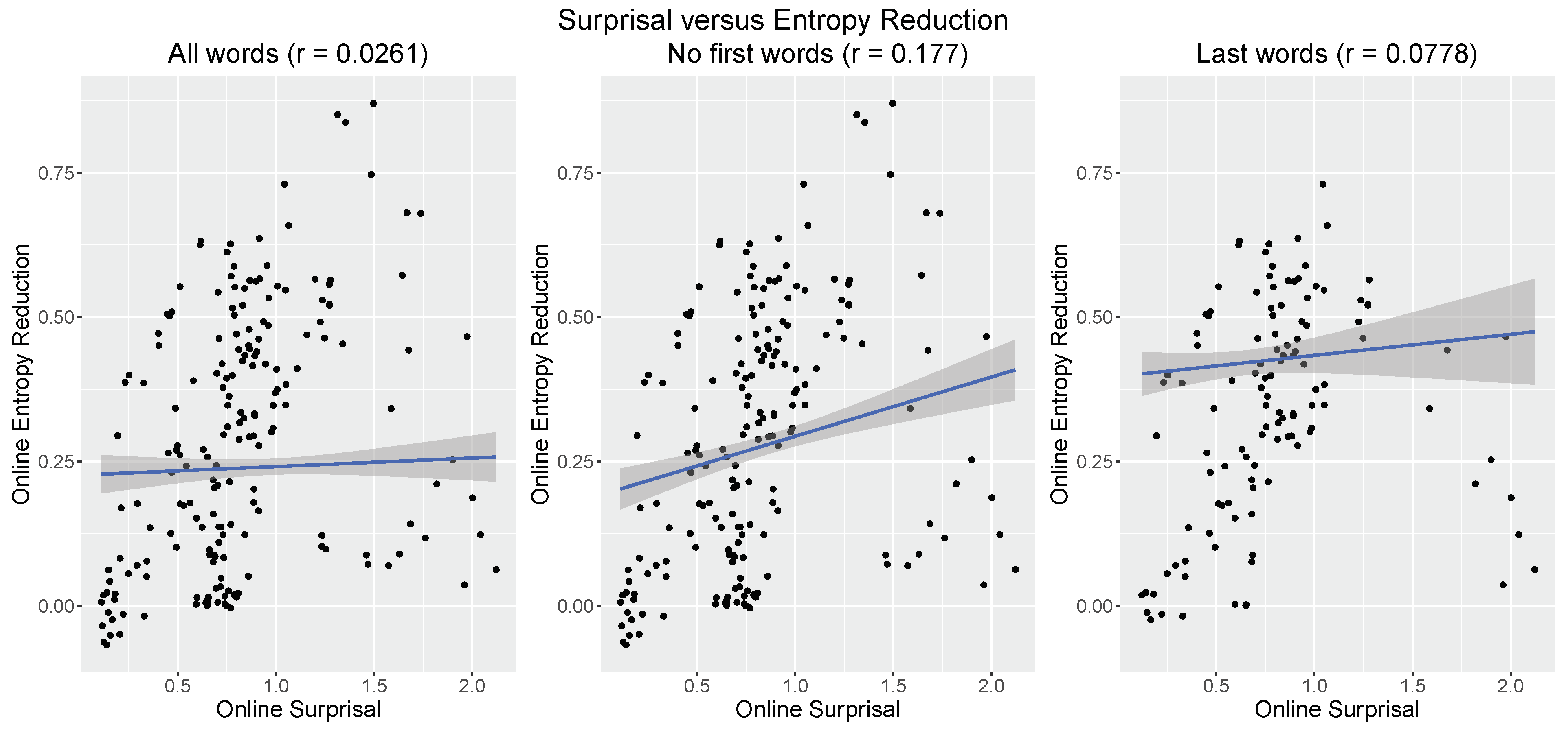 Entropy 21 01159 g004