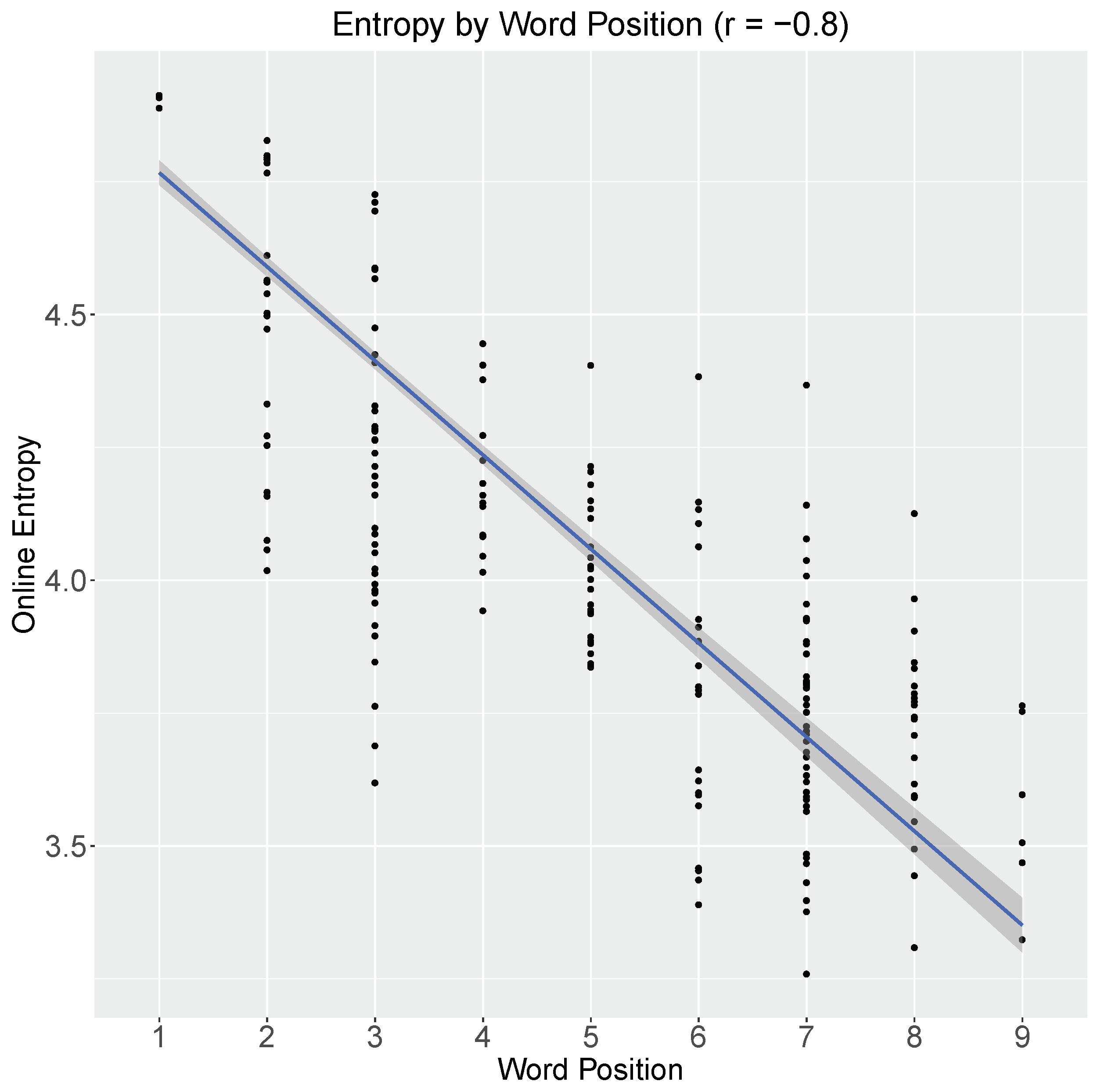 Entropy 21 01159 g007