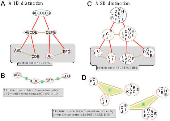 Entropy 21 01160 g0a1