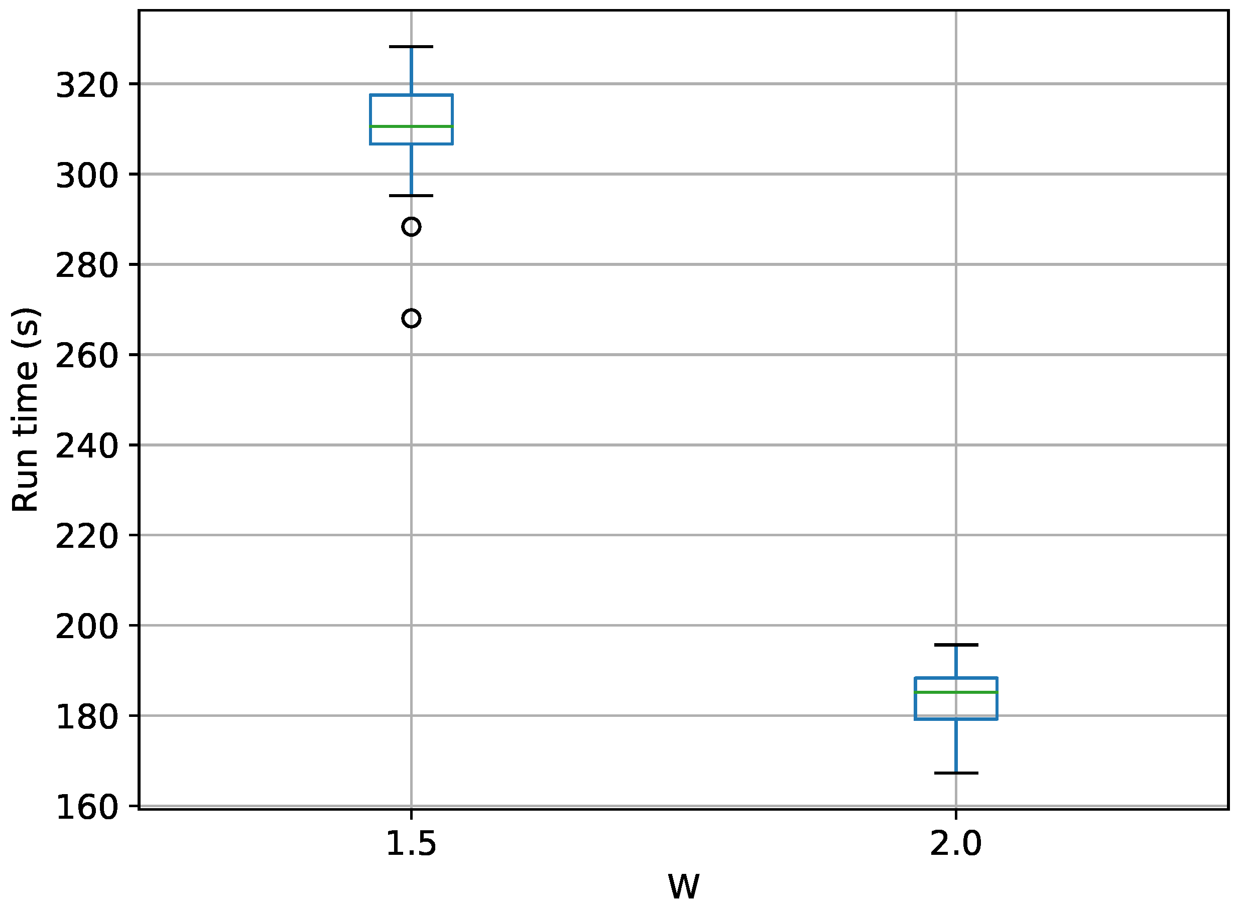 Entropy 21 01161 g011