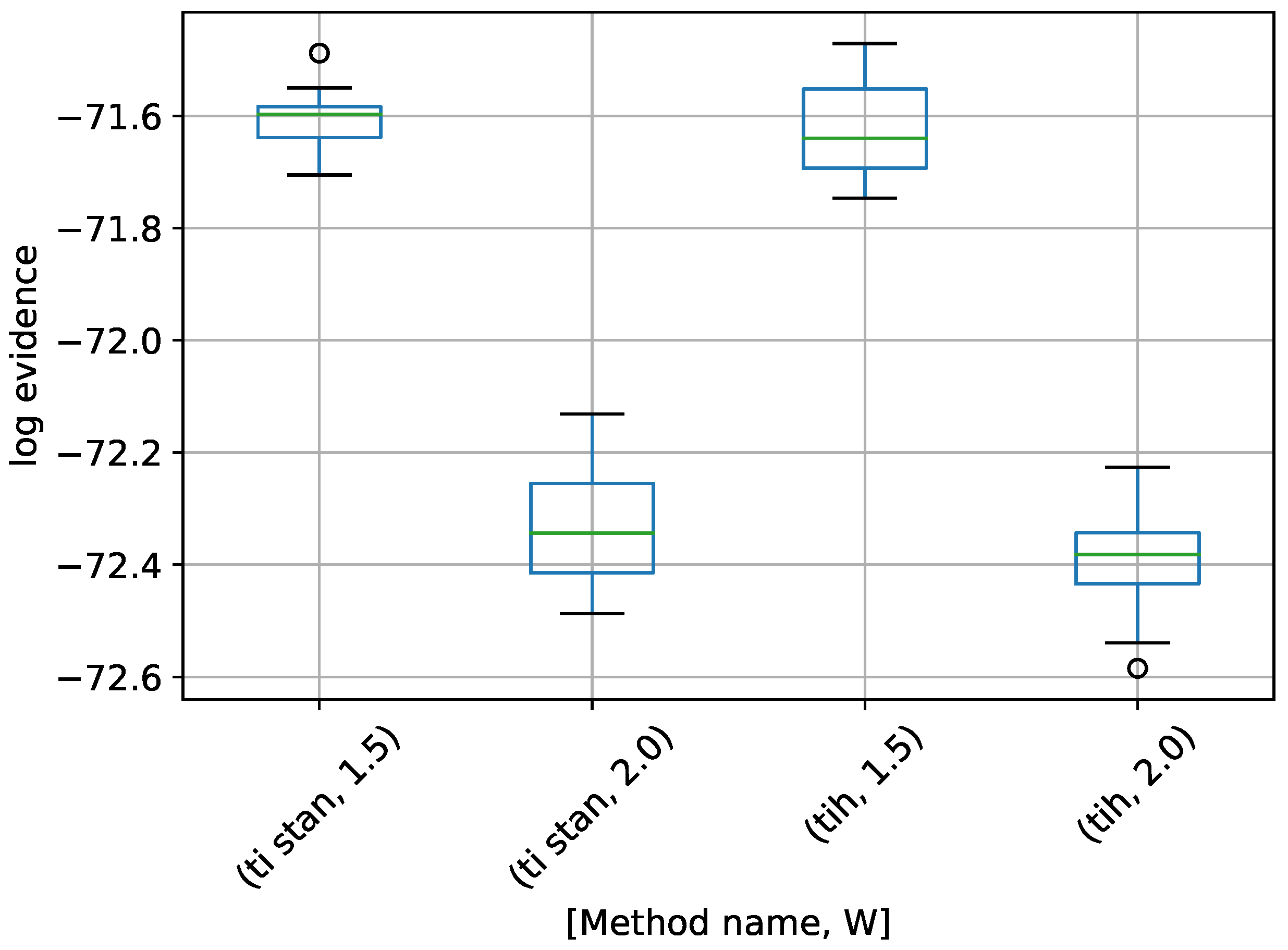 Entropy 21 01161 g015