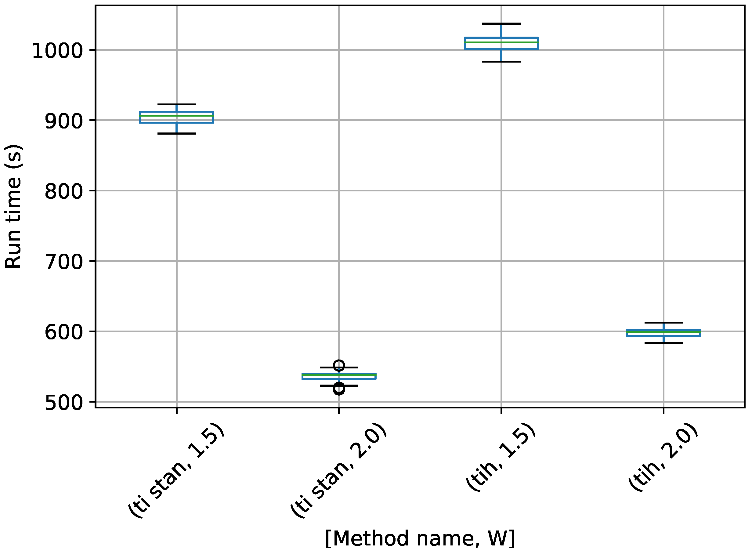Entropy 21 01161 g018