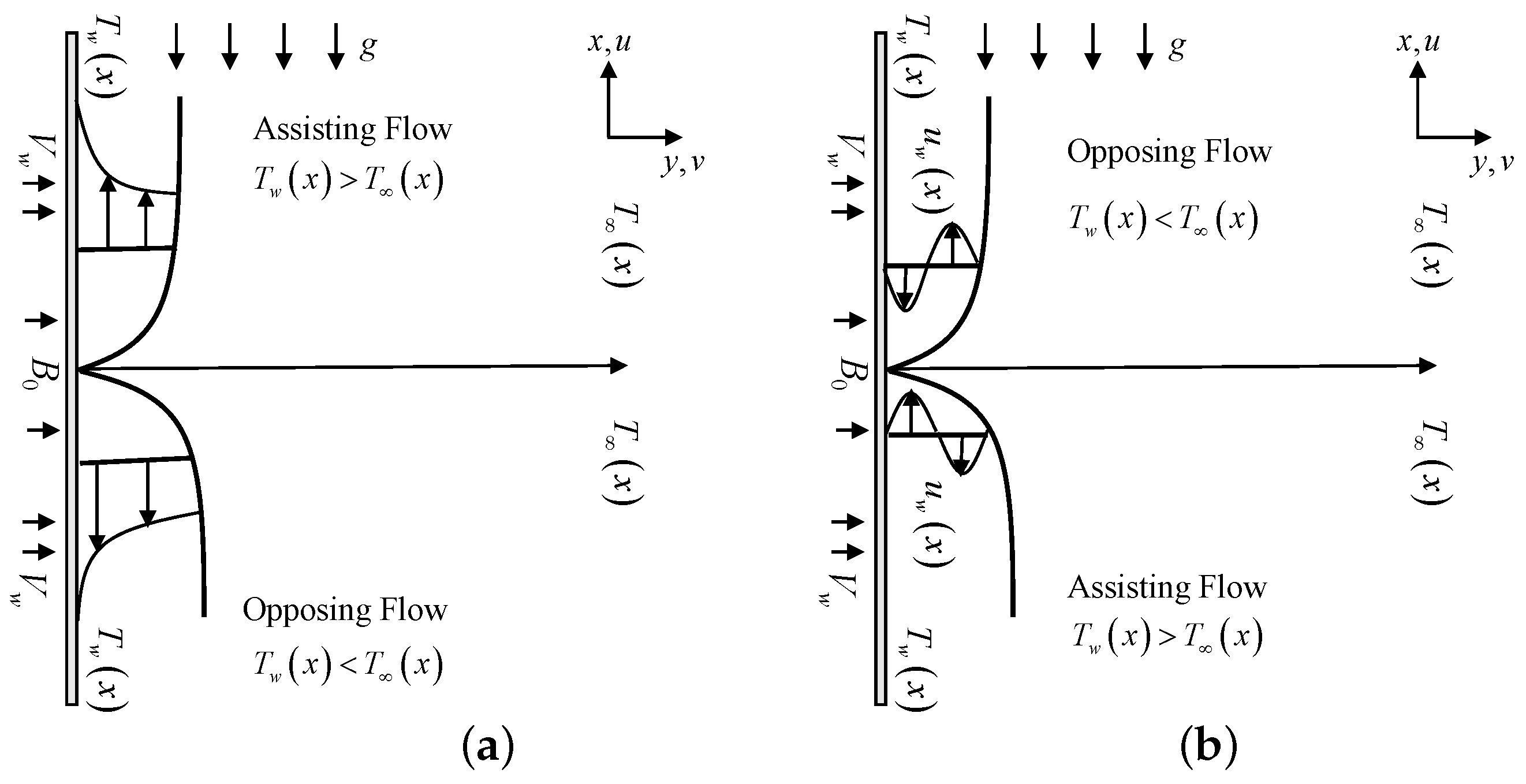 Entropy 21 01162 g001