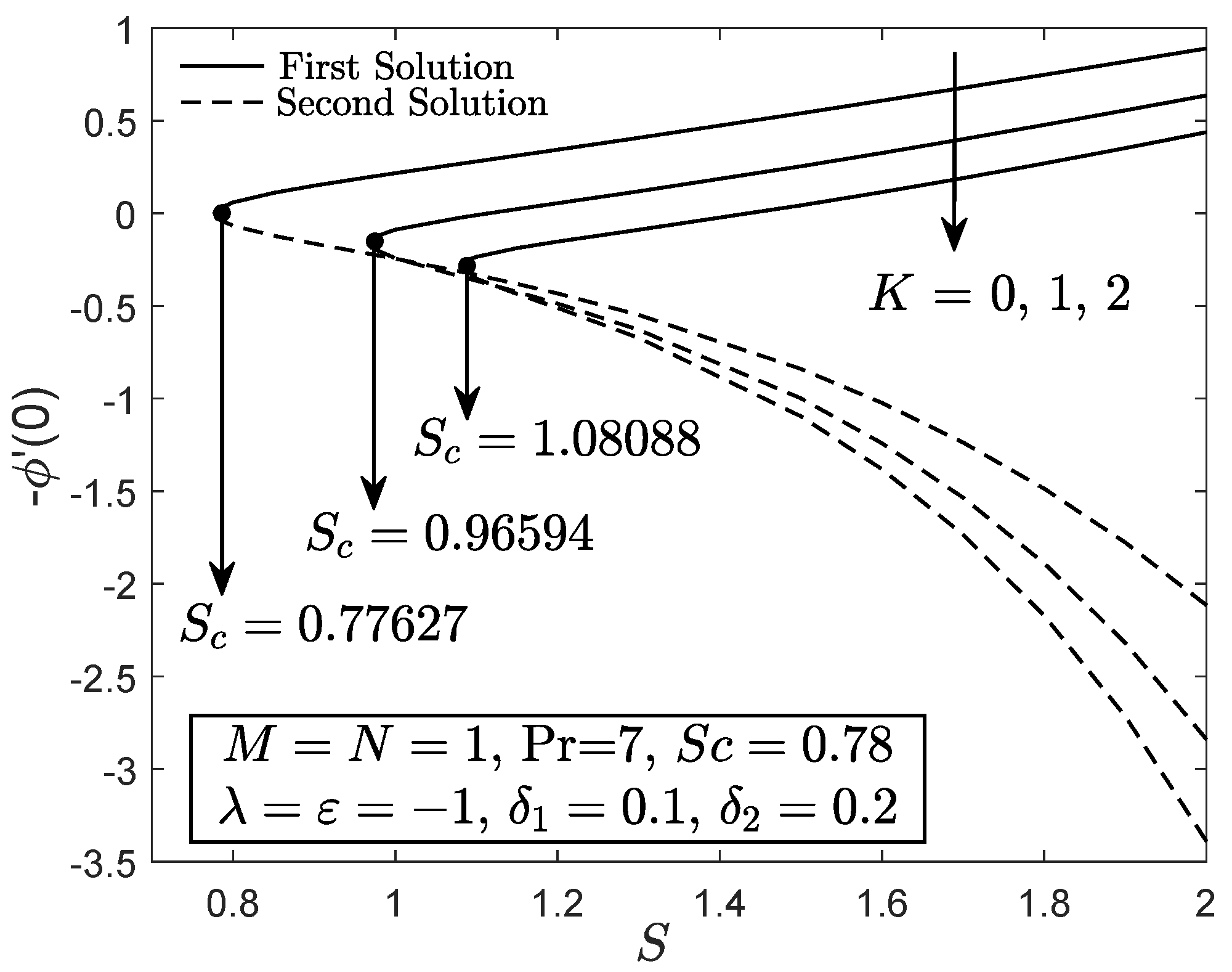 Entropy 21 01162 g004