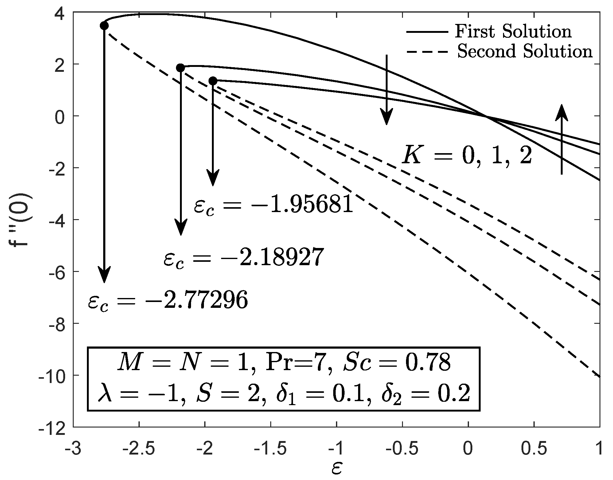 Entropy 21 01162 g005