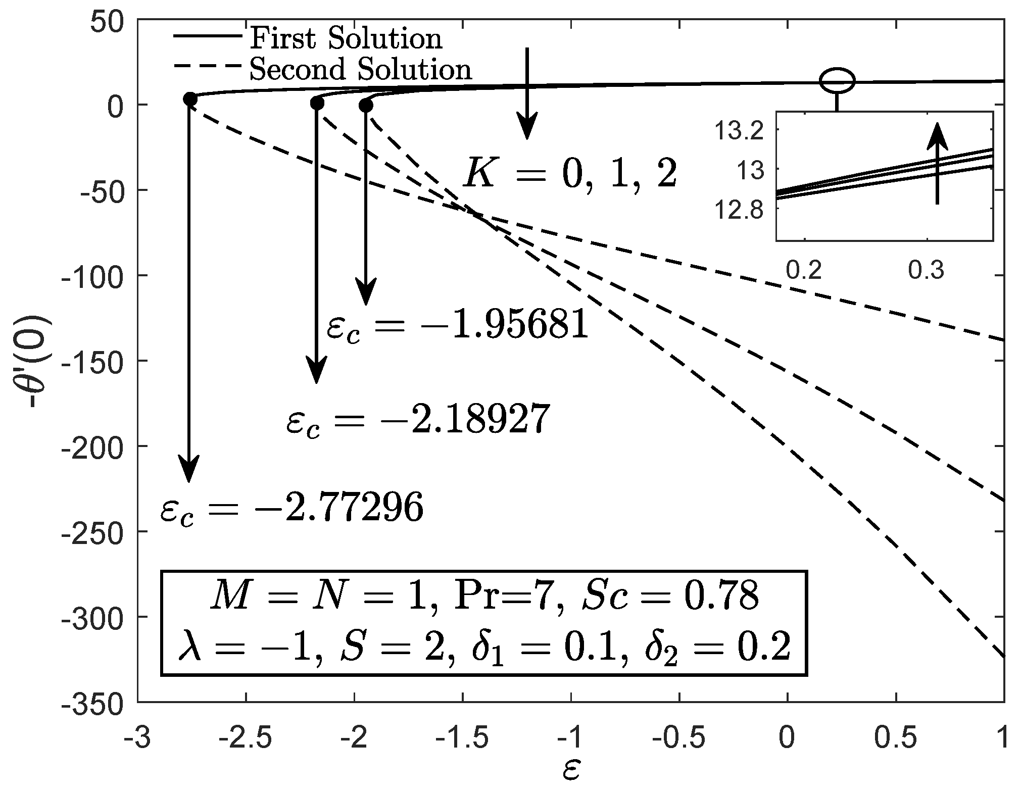 Entropy 21 01162 g006
